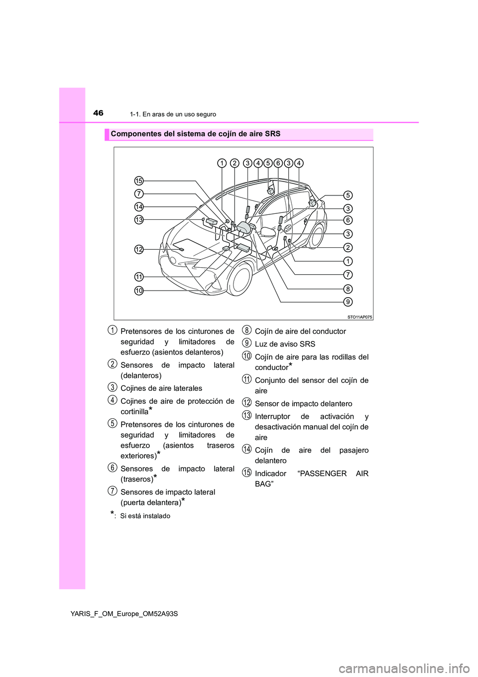 TOYOTA YARIS HATCHBACK 2019 Manual del propietario (in Spanish) 461-1. En aras de un uso seguro
YARIS_F_OM_Europe_OM52A93S
*: Si está instalado
Componentes del sistema de cojín de aire SRS
Pretensores de los cinturones de
seguridad y limitadores de
esfuerzo (a TOYOTA YARIS HATCHBACK 2019 Manual del propietario (in Spanish) 461-1. En aras de un uso seguro
YARIS_F_OM_Europe_OM52A93S
*: Si está instalado
Componentes del sistema de cojín de aire SRS
Pretensores de los cinturones de
seguridad y limitadores de
esfuerzo (a