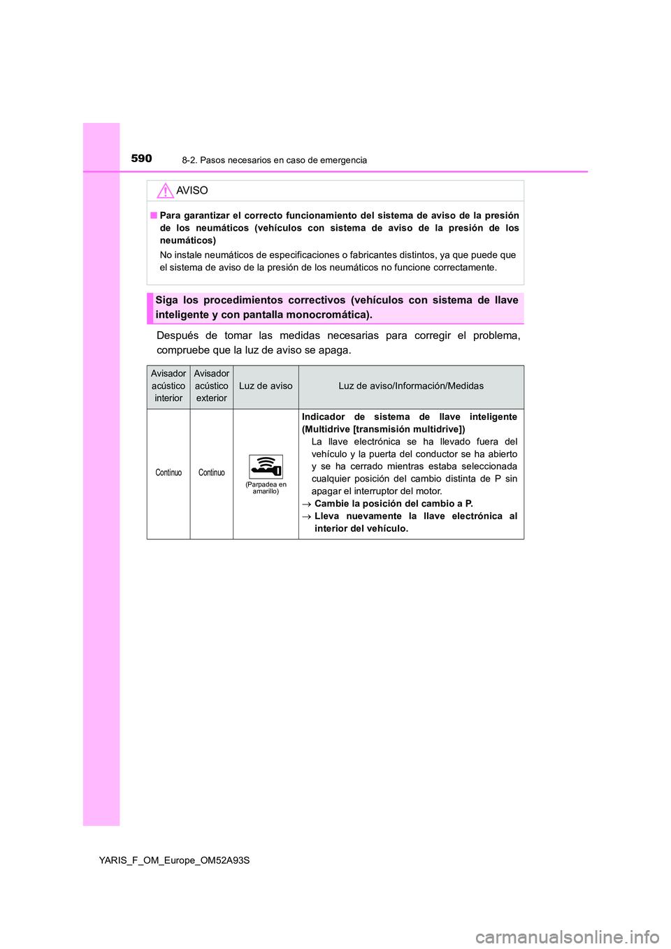 TOYOTA YARIS HATCHBACK 2019 Manual del propietario (in Spanish) 5908-2. Pasos necesarios en caso de emergencia
YARIS_F_OM_Europe_OM52A93S
Después de tomar las medidas necesarias para corregir el problema,
compruebe que la luz de aviso se apaga.
AV I S O
■ Para TOYOTA YARIS HATCHBACK 2019 Manual del propietario (in Spanish) 5908-2. Pasos necesarios en caso de emergencia
YARIS_F_OM_Europe_OM52A93S
Después de tomar las medidas necesarias para corregir el problema,
compruebe que la luz de aviso se apaga.
AV I S O
■ Para