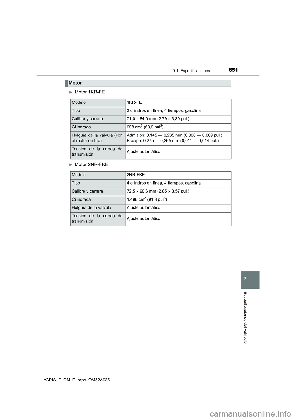 TOYOTA YARIS HATCHBACK 2019  Manual del propietario (in Spanish) 6519-1. Especificaciones
9
Especificaciones del vehículo
YARIS_F_OM_Europe_OM52A93S
Motor 1KR-FE
Motor 2NR-FKE
Motor
Modelo1KR-FE
Tipo3 cilindros en línea, 4 tiempos, gasolina
Calibre y carrer