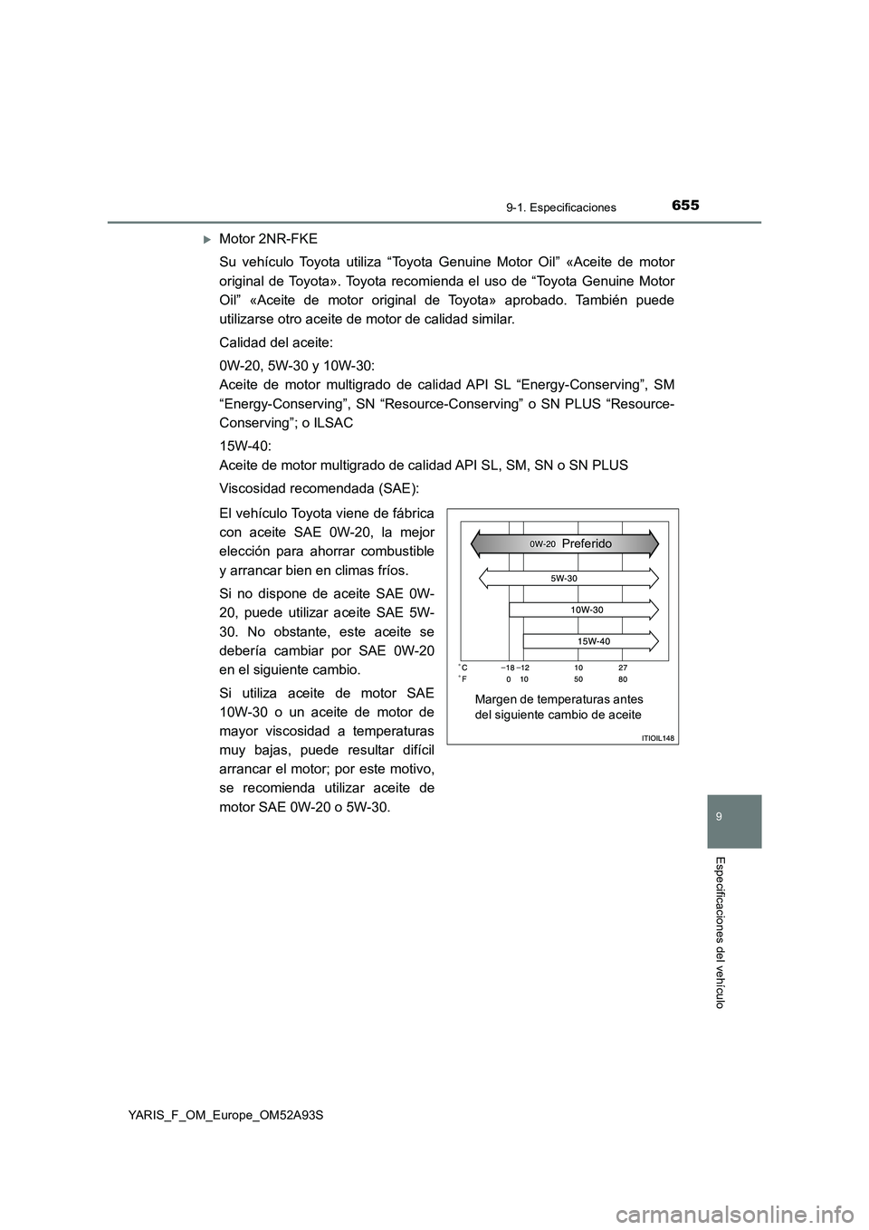 TOYOTA YARIS HATCHBACK 2019  Manual del propietario (in Spanish) 6559-1. Especificaciones
9
Especificaciones del vehículo
YARIS_F_OM_Europe_OM52A93S
Motor 2NR-FKE
Su vehículo Toyota utiliza “Toyota Genuine Motor Oil” «Aceite de motor
original de Toyota».