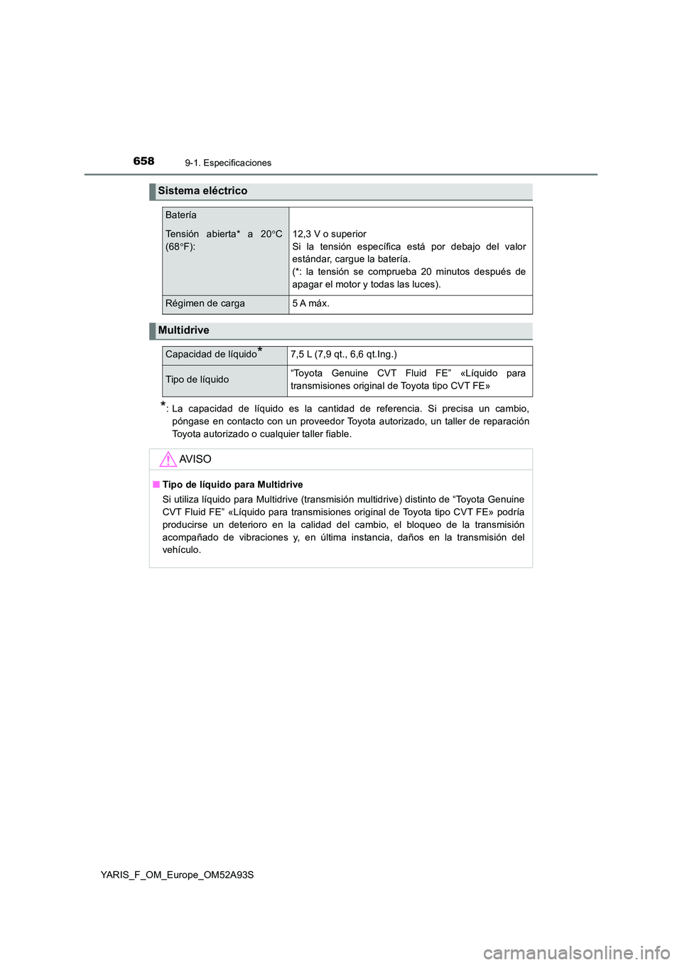 TOYOTA YARIS HATCHBACK 2019  Manual del propietario (in Spanish) 6589-1. Especificaciones
YARIS_F_OM_Europe_OM52A93S
*: La capacidad de líquido es la cantidad de referencia. Si precisa un cambio, 
póngase en contacto con un proveedor Toyota autorizado, un taller 