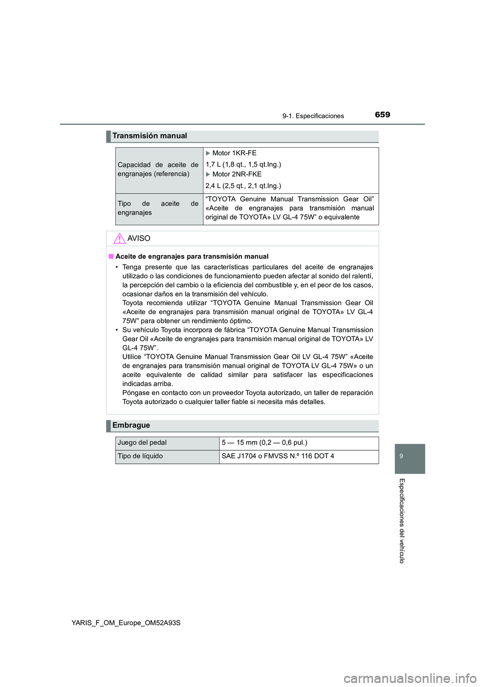TOYOTA YARIS HATCHBACK 2019  Manual del propietario (in Spanish) 6599-1. Especificaciones
9
Especificaciones del vehículo
YARIS_F_OM_Europe_OM52A93S
Transmisión manual
Capacidad de aceite de 
engranajes (referencia)
Motor 1KR-FE 
1,7 L (1,8 qt., 1,5 qt.Ing.)
