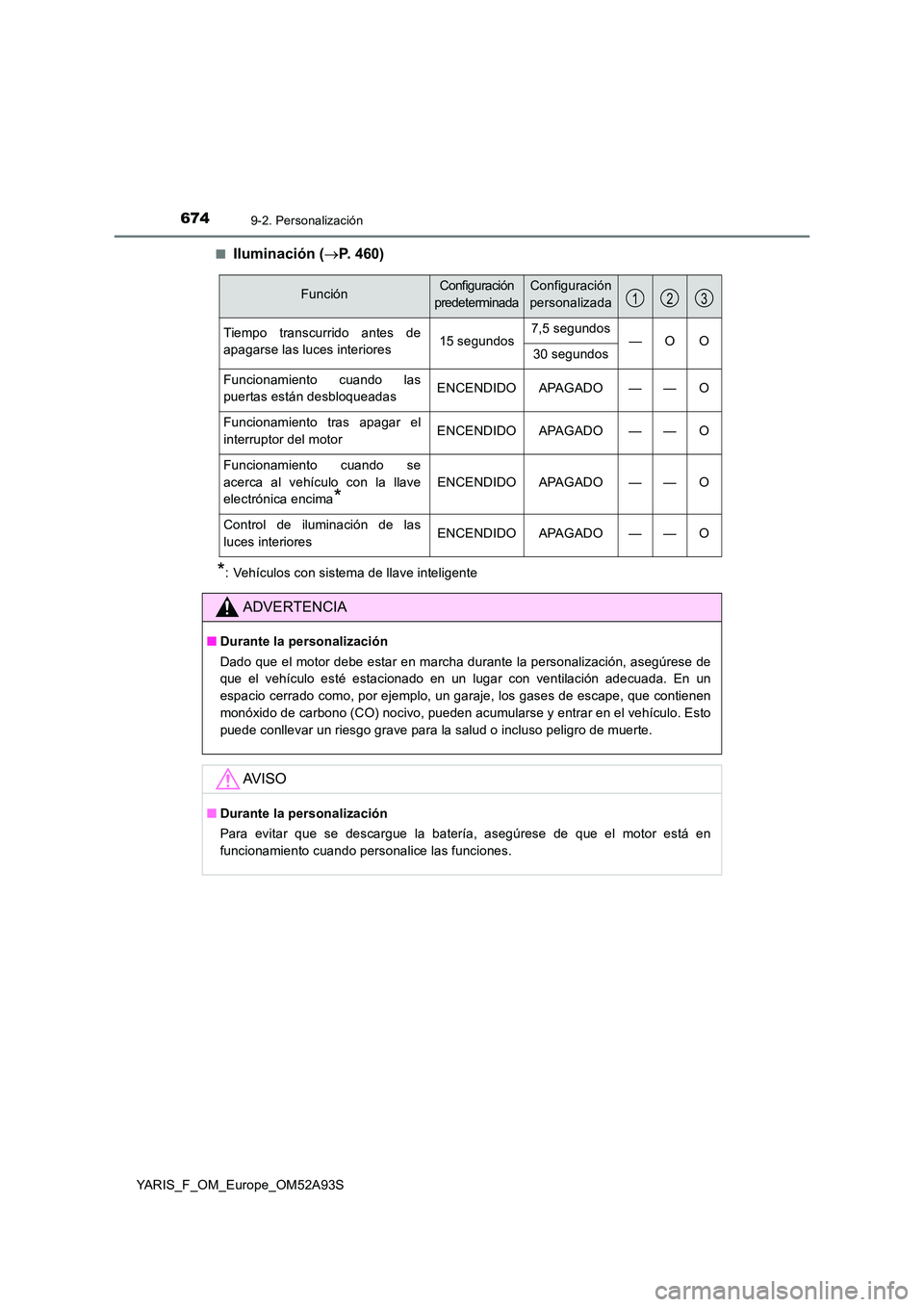 TOYOTA YARIS HATCHBACK 2019  Manual del propietario (in Spanish) 6749-2. Personalización
YARIS_F_OM_Europe_OM52A93S 
■Iluminación ( P. 460)
*: Vehículos con sistema de llave inteligente
FunciónConfiguración  
predeterminada
Configuración 
personalizada
T