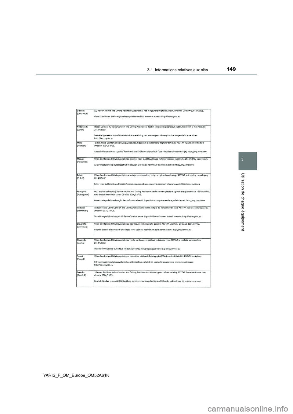 TOYOTA YARIS HATCHBACK 2019  Manuel du propriétaire (in French) 1493-1. Informations relatives aux clés
3
Utilisation de chaque équipement
YARIS_F_OM_Europe_OM52A61K 