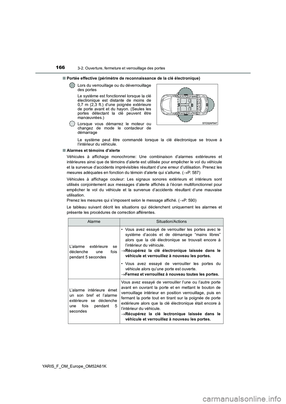 TOYOTA YARIS HATCHBACK 2019 Manuel du propriétaire (in French) 1663-2. Ouverture, fermeture et verrouillage des portes
YARIS_F_OM_Europe_OM52A61K
■ Portée effective (périmètre de reconnaissance de la clé électronique)
Le système peut être commandé lor TOYOTA YARIS HATCHBACK 2019 Manuel du propriétaire (in French) 1663-2. Ouverture, fermeture et verrouillage des portes
YARIS_F_OM_Europe_OM52A61K
■ Portée effective (périmètre de reconnaissance de la clé électronique)
Le système peut être commandé lor