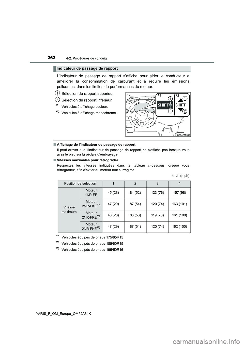 TOYOTA YARIS HATCHBACK 2019 Manuel du propriétaire (in French) 2624-2. Procédures de conduite
YARIS_F_OM_Europe_OM52A61K
L’indicateur de passage de rapport s’affiche pour aider le conducteur à
améliorer la consommation de carburant et à réduire les émis TOYOTA YARIS HATCHBACK 2019 Manuel du propriétaire (in French) 2624-2. Procédures de conduite
YARIS_F_OM_Europe_OM52A61K
L’indicateur de passage de rapport s’affiche pour aider le conducteur à
améliorer la consommation de carburant et à réduire les émis