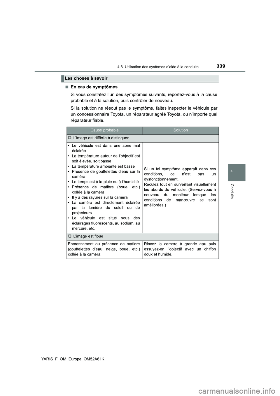 TOYOTA YARIS HATCHBACK 2019 Manuel du propriétaire (in French) 3394-6. Utilisation des systèmes d’aide à la conduite
4
Conduite
YARIS_F_OM_Europe_OM52A61K■
En cas de symptômes
Si vous constatez l’un des symptômes suivants, reportez-vous à la cause
prob TOYOTA YARIS HATCHBACK 2019 Manuel du propriétaire (in French) 3394-6. Utilisation des systèmes d’aide à la conduite
4
Conduite
YARIS_F_OM_Europe_OM52A61K■
En cas de symptômes
Si vous constatez l’un des symptômes suivants, reportez-vous à la cause
prob