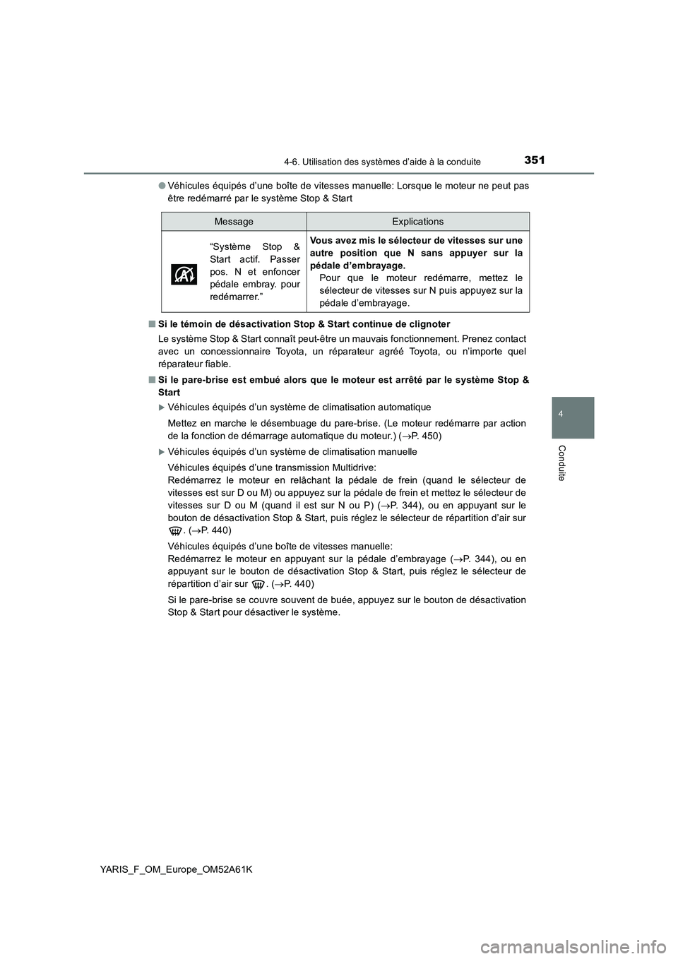 TOYOTA YARIS HATCHBACK 2019 Manuel du propriétaire (in French) 3514-6. Utilisation des systèmes d’aide à la conduite
4
Conduite
YARIS_F_OM_Europe_OM52A61K●Véhicules équipés d’une boîte de vitesses manuelle: Lorsque le moteur ne peut pas
être redémar TOYOTA YARIS HATCHBACK 2019 Manuel du propriétaire (in French) 3514-6. Utilisation des systèmes d’aide à la conduite
4
Conduite
YARIS_F_OM_Europe_OM52A61K●Véhicules équipés d’une boîte de vitesses manuelle: Lorsque le moteur ne peut pas
être redémar