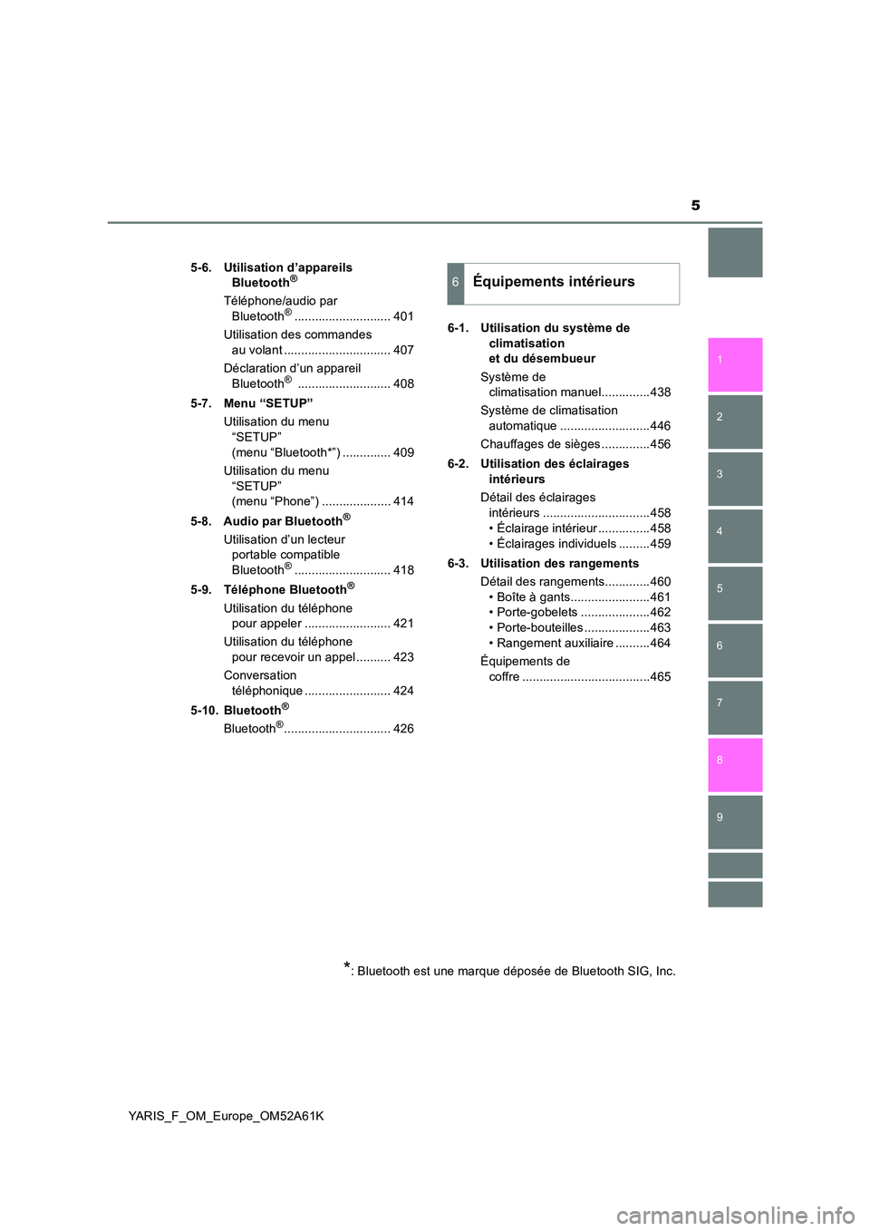 TOYOTA YARIS HATCHBACK 2019  Manuel du propriétaire (in French) 5
1 
7 
8 
6 
5
4
3
2
9
YARIS_F_OM_Europe_OM52A61K 
5-6. Utilisation d’appareils  
Bluetooth®
Téléphone/audio par  
Bluetooth®............................ 401 
Utilisation des commandes  
au vol