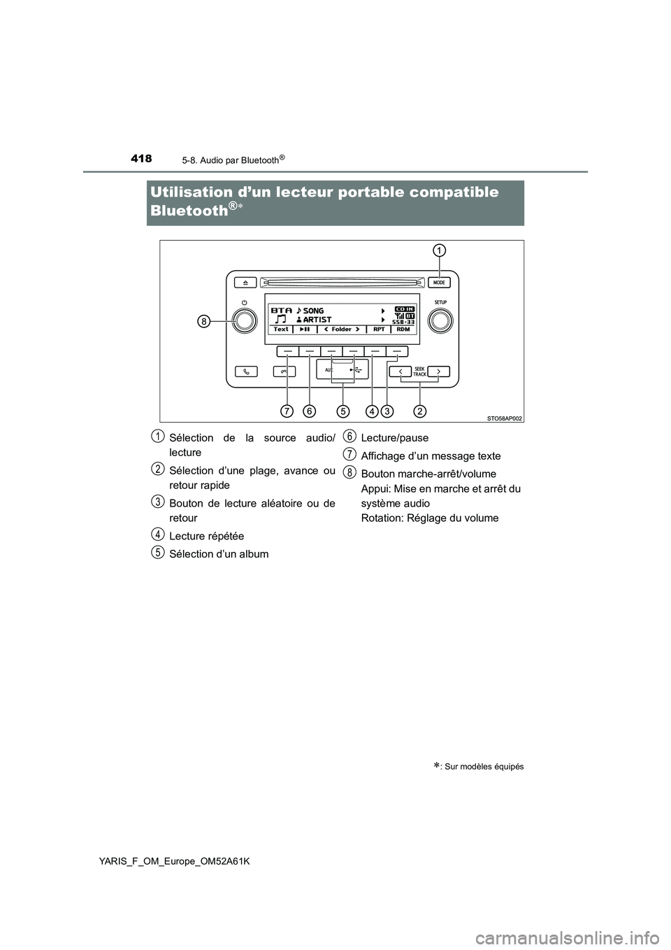 TOYOTA YARIS HATCHBACK 2019 Manuel du propriétaire (in French) 4185-8. Audio par Bluetooth®
YARIS_F_OM_Europe_OM52A61K
Utilisation d’un lecteur portable compatible
Bluetooth
®
: Sur modèles équipés
Sélection de la source audio/
lecture
Sélection d TOYOTA YARIS HATCHBACK 2019 Manuel du propriétaire (in French) 4185-8. Audio par Bluetooth®
YARIS_F_OM_Europe_OM52A61K
Utilisation d’un lecteur portable compatible
Bluetooth
®
: Sur modèles équipés
Sélection de la source audio/
lecture
Sélection d