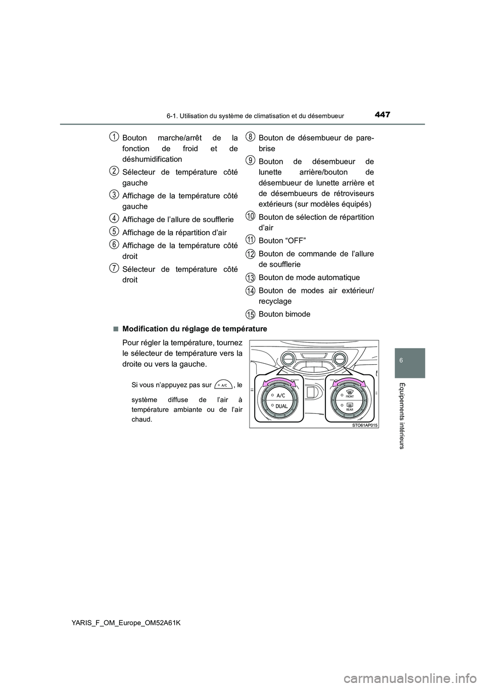 TOYOTA YARIS HATCHBACK 2019 Manuel du propriétaire (in French) 4476-1. Utilisation du système de climatisation et du désembueur
6
Équipements intérieurs
YARIS_F_OM_Europe_OM52A61K
■Modification du réglage de température
Pour régler la température, tou TOYOTA YARIS HATCHBACK 2019 Manuel du propriétaire (in French) 4476-1. Utilisation du système de climatisation et du désembueur
6
Équipements intérieurs
YARIS_F_OM_Europe_OM52A61K
■Modification du réglage de température
Pour régler la température, tou