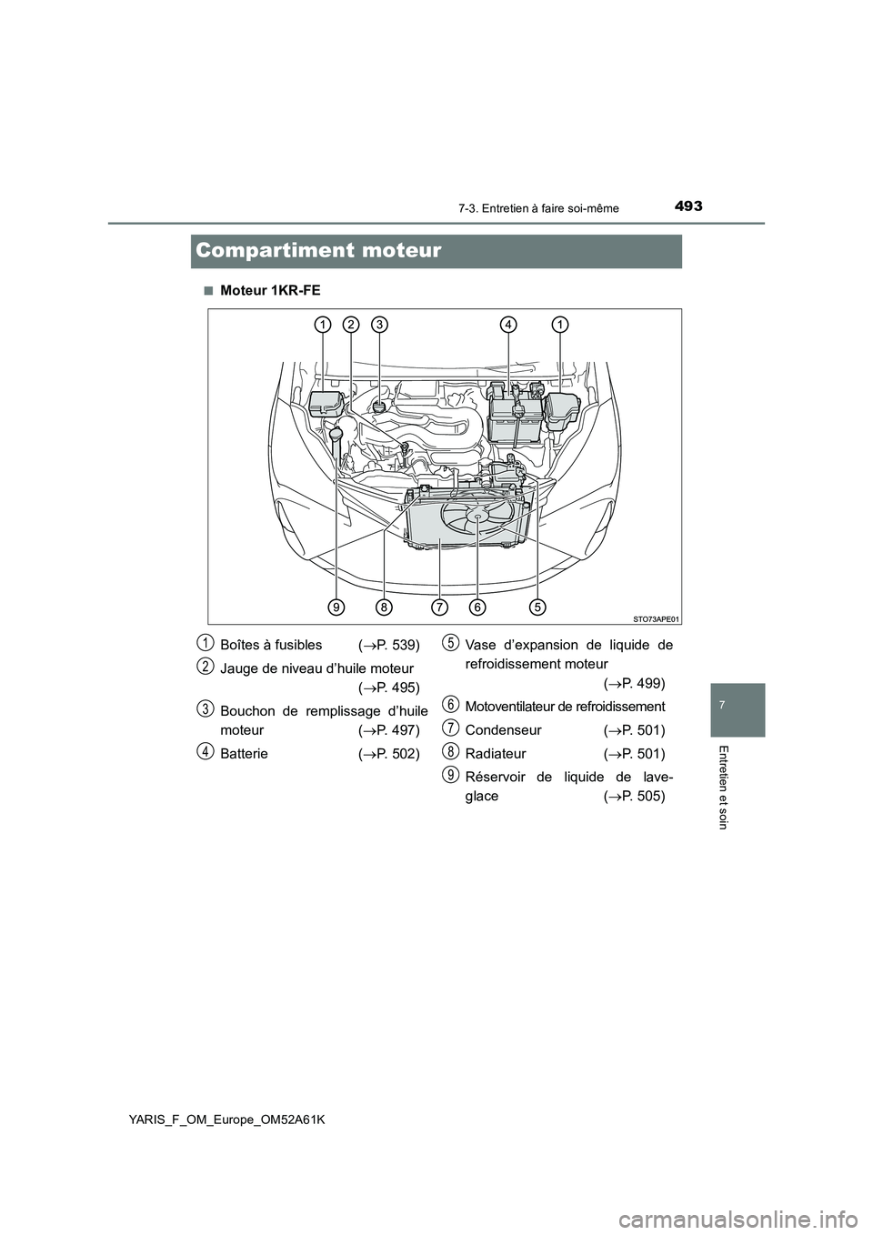 TOYOTA YARIS HATCHBACK 2019 Manuel du propriétaire (in French) 4937-3. Entretien à faire soi-même
7
Entretien et soin
YARIS_F_OM_Europe_OM52A61K
Compartiment moteur
■Moteur 1KR-FE
Boîtes à fusibles (P. 539)
Jauge de niveau d’huile moteur
(P. 495)
TOYOTA YARIS HATCHBACK 2019 Manuel du propriétaire (in French) 4937-3. Entretien à faire soi-même
7
Entretien et soin
YARIS_F_OM_Europe_OM52A61K
Compartiment moteur
■Moteur 1KR-FE
Boîtes à fusibles (P. 539)
Jauge de niveau d’huile moteur
(P. 495)