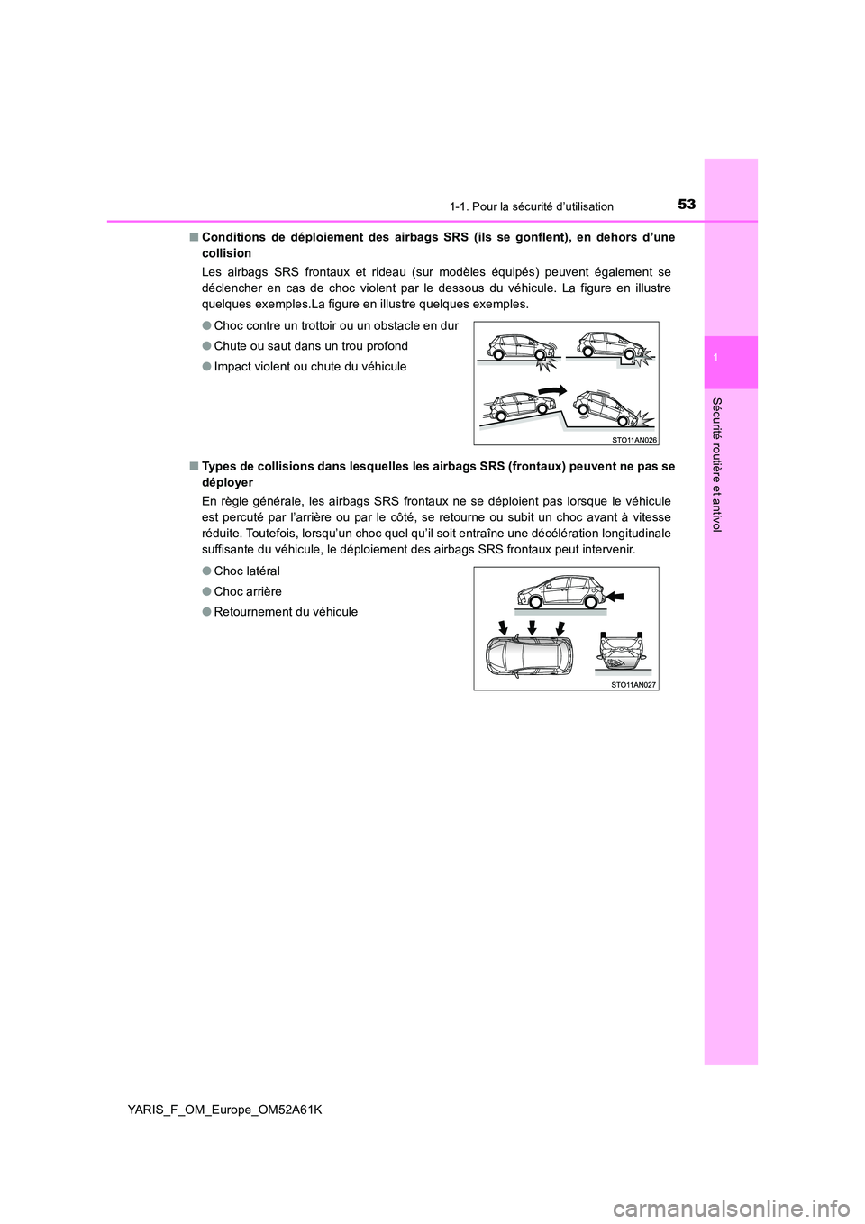 TOYOTA YARIS HATCHBACK 2019 Manuel du propriétaire (in French) 531-1. Pour la sécurité d’utilisation
1
Sécurité routière et antivol
YARIS_F_OM_Europe_OM52A61K
■ Conditions de déploiement des airbags SRS (ils se gonflent), en dehors d’une
collision TOYOTA YARIS HATCHBACK 2019 Manuel du propriétaire (in French) 531-1. Pour la sécurité d’utilisation
1
Sécurité routière et antivol
YARIS_F_OM_Europe_OM52A61K
■ Conditions de déploiement des airbags SRS (ils se gonflent), en dehors d’une
collision