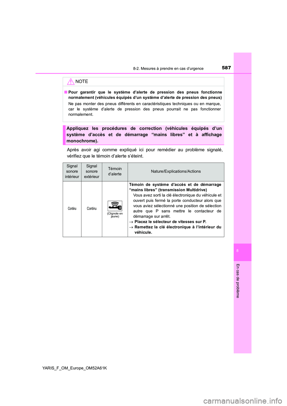 TOYOTA YARIS HATCHBACK 2019 Manuel du propriétaire (in French) 5878-2. Mesures à prendre en cas d’urgence
8
En cas de problème
YARIS_F_OM_Europe_OM52A61K
Après avoir agi comme expliqué ici pour remédier au problème signalé,
vérifiez que le témoin d’ TOYOTA YARIS HATCHBACK 2019 Manuel du propriétaire (in French) 5878-2. Mesures à prendre en cas d’urgence
8
En cas de problème
YARIS_F_OM_Europe_OM52A61K
Après avoir agi comme expliqué ici pour remédier au problème signalé,
vérifiez que le témoin d’