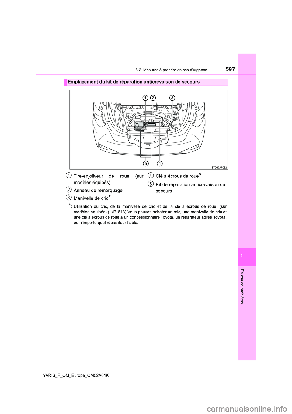 TOYOTA YARIS HATCHBACK 2019 Manuel du propriétaire (in French) 5978-2. Mesures à prendre en cas d’urgence
8
En cas de problème
YARIS_F_OM_Europe_OM52A61K
*: Utilisation du cric, de la manivelle de cric et de la clé à écrous de roue. (sur
modèles équipé TOYOTA YARIS HATCHBACK 2019 Manuel du propriétaire (in French) 5978-2. Mesures à prendre en cas d’urgence
8
En cas de problème
YARIS_F_OM_Europe_OM52A61K
*: Utilisation du cric, de la manivelle de cric et de la clé à écrous de roue. (sur
modèles équipé