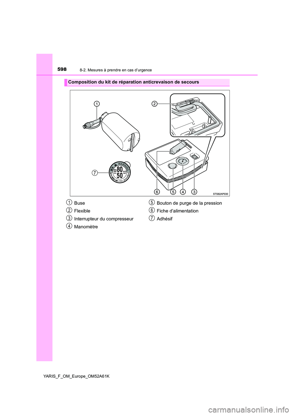 TOYOTA YARIS HATCHBACK 2019 Manuel du propriétaire (in French) 5988-2. Mesures à prendre en cas d’urgence
YARIS_F_OM_Europe_OM52A61K
Composition du kit de réparation anticrevaison de secours
Buse
Flexible
Interrupteur du compresseur
Manomètre
Bouton de pu TOYOTA YARIS HATCHBACK 2019 Manuel du propriétaire (in French) 5988-2. Mesures à prendre en cas d’urgence
YARIS_F_OM_Europe_OM52A61K
Composition du kit de réparation anticrevaison de secours
Buse
Flexible
Interrupteur du compresseur
Manomètre
Bouton de pu