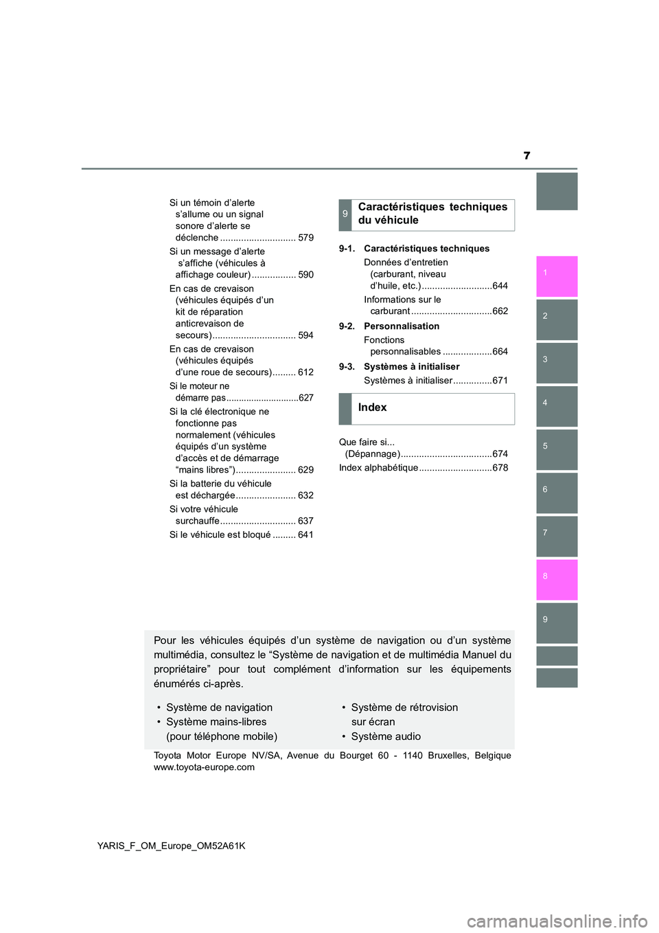 TOYOTA YARIS HATCHBACK 2019  Manuel du propriétaire (in French) 7
1 
7 
8 
6 
5
4
3
2
9
YARIS_F_OM_Europe_OM52A61K 
Si un témoin d’alerte  
s’allume ou un signal  
sonore d’alerte se  
déclenche ............................. 579 
Si un message d’alerte  