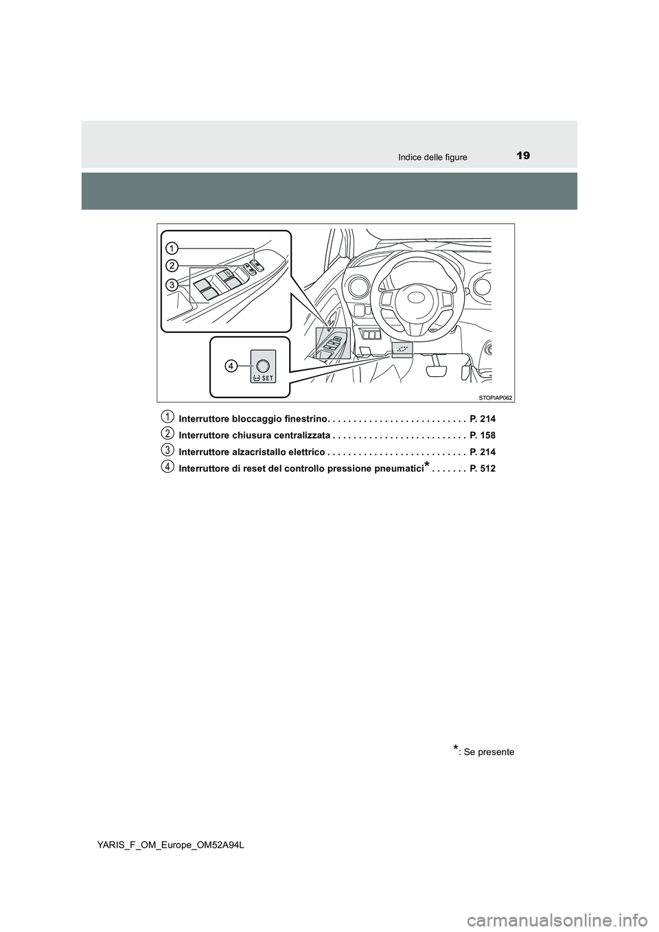 TOYOTA YARIS HATCHBACK 2019 Manuale duso (in Italian) 19Indice delle figure
YARIS_F_OM_Europe_OM52A94LInterruttore bloccaggio finestrino. . . . . . . . . . . . . . . . . . . . . . . . . . . P. 214
Interruttore chiusura centralizzata . . . . . . . . . . TOYOTA YARIS HATCHBACK 2019 Manuale duso (in Italian) 19Indice delle figure
YARIS_F_OM_Europe_OM52A94LInterruttore bloccaggio finestrino. . . . . . . . . . . . . . . . . . . . . . . . . . . P. 214
Interruttore chiusura centralizzata . . . . . . . . . .