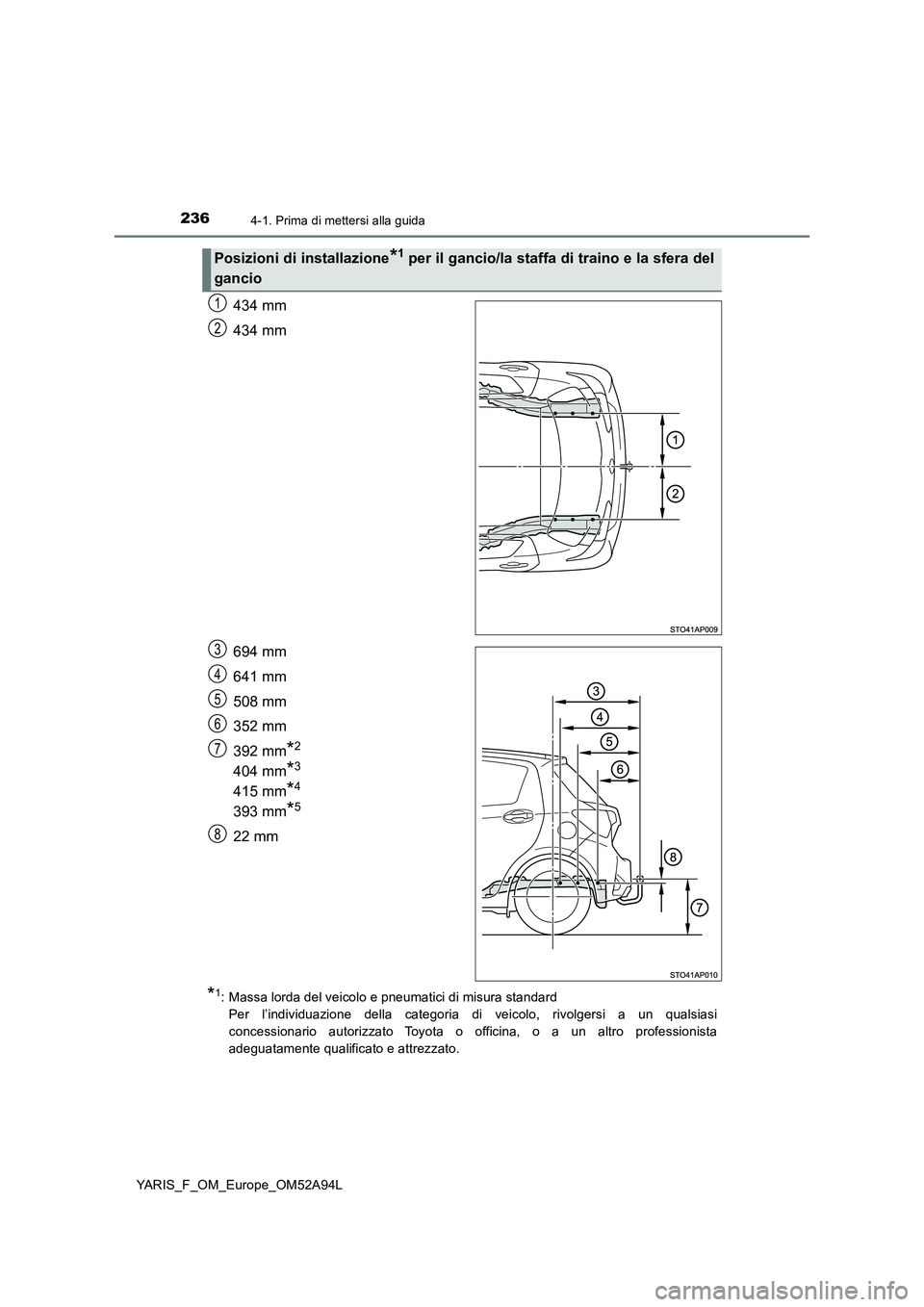 TOYOTA YARIS HATCHBACK 2019 Manuale duso (in Italian) 2364-1. Prima di mettersi alla guida
YARIS_F_OM_Europe_OM52A94L
434 mm
434 mm
694 mm
641 mm
508 mm
352 mm
392 mm
*2
404 mm*3
415 mm*4
393 mm*5
22 mm
*1: Massa lorda del veicolo e pneumatici di misura TOYOTA YARIS HATCHBACK 2019 Manuale duso (in Italian) 2364-1. Prima di mettersi alla guida
YARIS_F_OM_Europe_OM52A94L
434 mm
434 mm
694 mm
641 mm
508 mm
352 mm
392 mm
*2
404 mm*3
415 mm*4
393 mm*5
22 mm
*1: Massa lorda del veicolo e pneumatici di misura