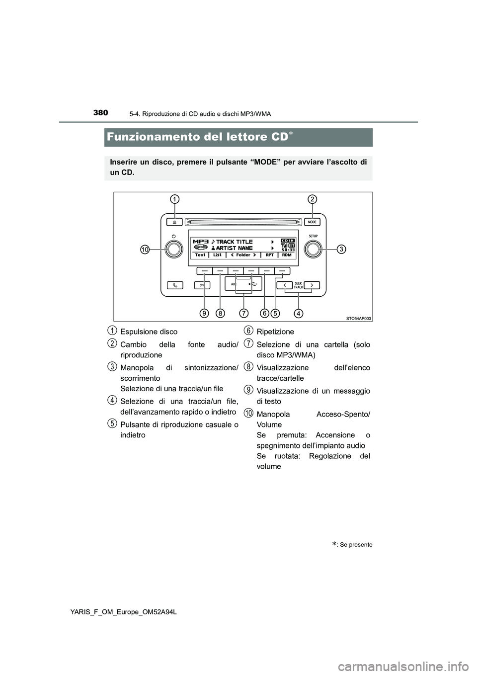 TOYOTA YARIS HATCHBACK 2019 Manuale duso (in Italian) 3805-4. Riproduzione di CD audio e dischi MP3/WMA
YARIS_F_OM_Europe_OM52A94L
Funzionamento del lettore CD
: Se presente
Inserire un disco, premere il pulsante “MODE” per avviare l’ascolto TOYOTA YARIS HATCHBACK 2019 Manuale duso (in Italian) 3805-4. Riproduzione di CD audio e dischi MP3/WMA
YARIS_F_OM_Europe_OM52A94L
Funzionamento del lettore CD
: Se presente
Inserire un disco, premere il pulsante “MODE” per avviare l’ascolto