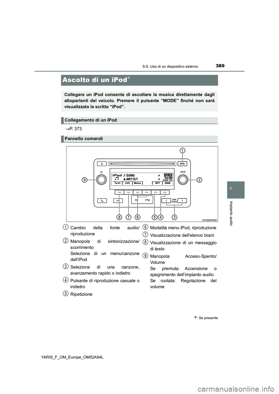 TOYOTA YARIS HATCHBACK 2019 Manuale duso (in Italian) 389
5
5-5. Uso di un dispositivo esterno
Impianto audio
YARIS_F_OM_Europe_OM52A94L
Ascolto di un iPod
P. 373
: Se presente
Collegare un iPod consente di ascoltare la musica direttamente dagli TOYOTA YARIS HATCHBACK 2019 Manuale duso (in Italian) 389
5
5-5. Uso di un dispositivo esterno
Impianto audio
YARIS_F_OM_Europe_OM52A94L
Ascolto di un iPod
P. 373
: Se presente
Collegare un iPod consente di ascoltare la musica direttamente dagli