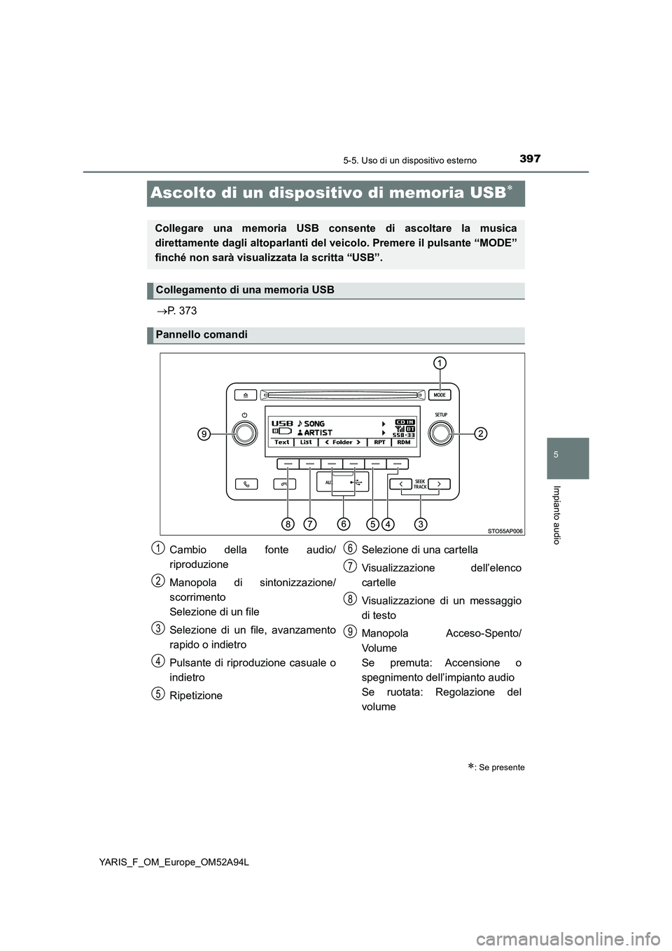 TOYOTA YARIS HATCHBACK 2019 Manuale duso (in Italian) 397
5
5-5. Uso di un dispositivo esterno
Impianto audio
YARIS_F_OM_Europe_OM52A94L
Ascolto di un dispositivo di memoria USB
P. 373
: Se presente
Collegare una memoria USB consente di ascoltar TOYOTA YARIS HATCHBACK 2019 Manuale duso (in Italian) 397
5
5-5. Uso di un dispositivo esterno
Impianto audio
YARIS_F_OM_Europe_OM52A94L
Ascolto di un dispositivo di memoria USB
P. 373
: Se presente
Collegare una memoria USB consente di ascoltar