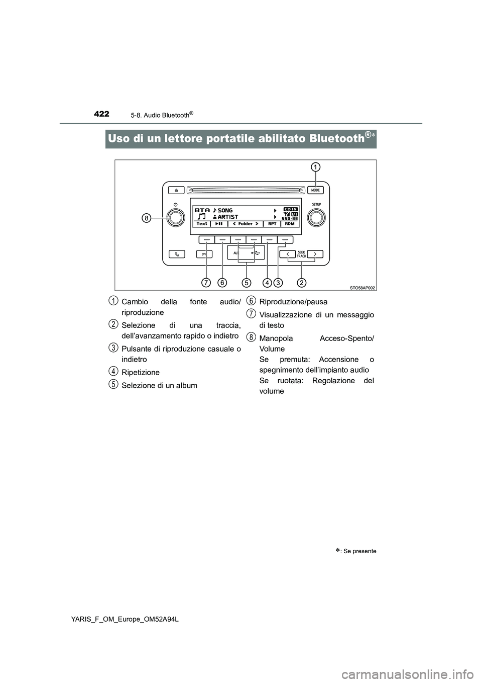TOYOTA YARIS HATCHBACK 2019 Manuale duso (in Italian) 4225-8. Audio Bluetooth®
YARIS_F_OM_Europe_OM52A94L
Uso di un lettore portatile abilitato Bluetooth®
: Se presente
Cambio della fonte audio/
riproduzione
Selezione di una traccia,
dell’avanz TOYOTA YARIS HATCHBACK 2019 Manuale duso (in Italian) 4225-8. Audio Bluetooth®
YARIS_F_OM_Europe_OM52A94L
Uso di un lettore portatile abilitato Bluetooth®
: Se presente
Cambio della fonte audio/
riproduzione
Selezione di una traccia,
dell’avanz