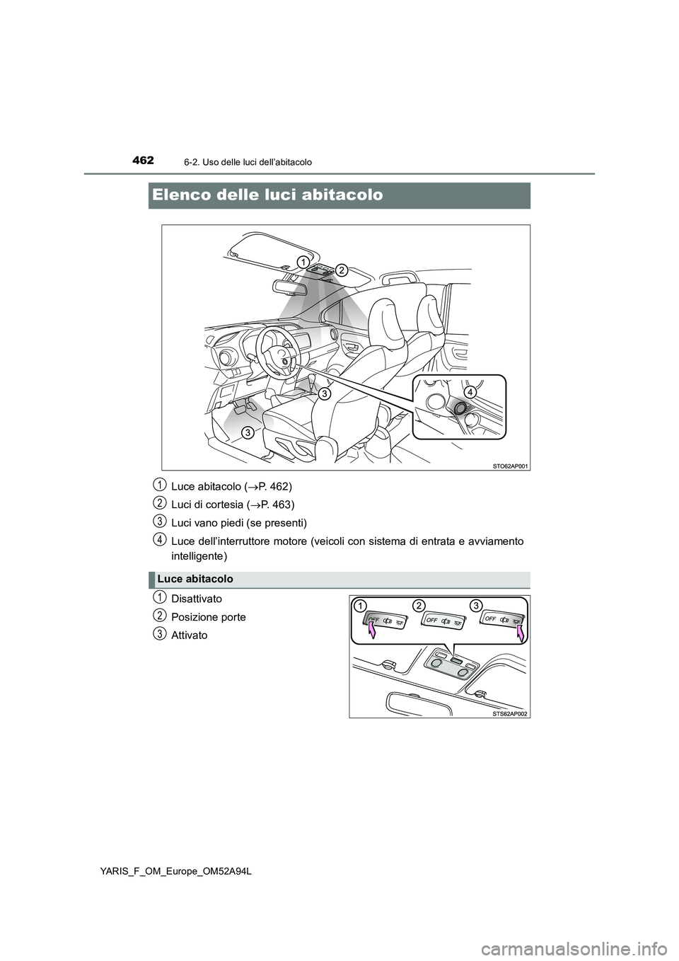 TOYOTA YARIS HATCHBACK 2019  Manuale duso (in Italian) 4626-2. Uso delle luci dell’abitacolo
YARIS_F_OM_Europe_OM52A94L
Elenco delle luci abitacolo
Disattivato
Posizione porte
Attivato
Luce abitacolo (P. 462)
Luci di cortesia (P. 463)
Luci vano pi
