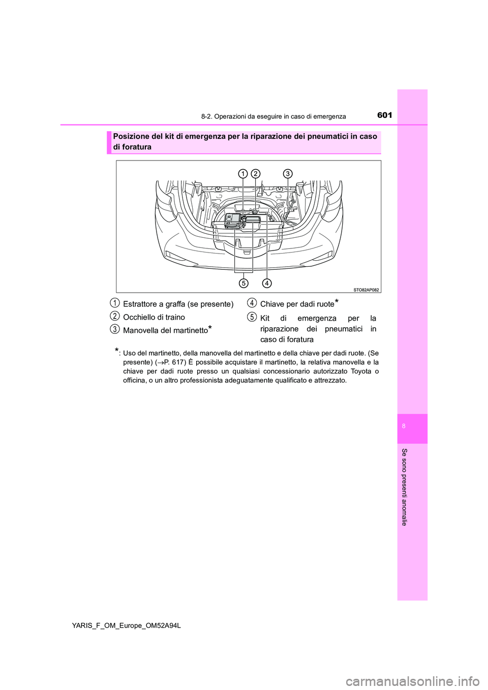 TOYOTA YARIS HATCHBACK 2019 Manuale duso (in Italian) 6018-2. Operazioni da eseguire in caso di emergenza
8
Se sono presenti anomalie
YARIS_F_OM_Europe_OM52A94L
*: Uso del martinetto, della manovella del martinetto e della chiave per dadi ruote. (Se
pre TOYOTA YARIS HATCHBACK 2019 Manuale duso (in Italian) 6018-2. Operazioni da eseguire in caso di emergenza
8
Se sono presenti anomalie
YARIS_F_OM_Europe_OM52A94L
*: Uso del martinetto, della manovella del martinetto e della chiave per dadi ruote. (Se
pre