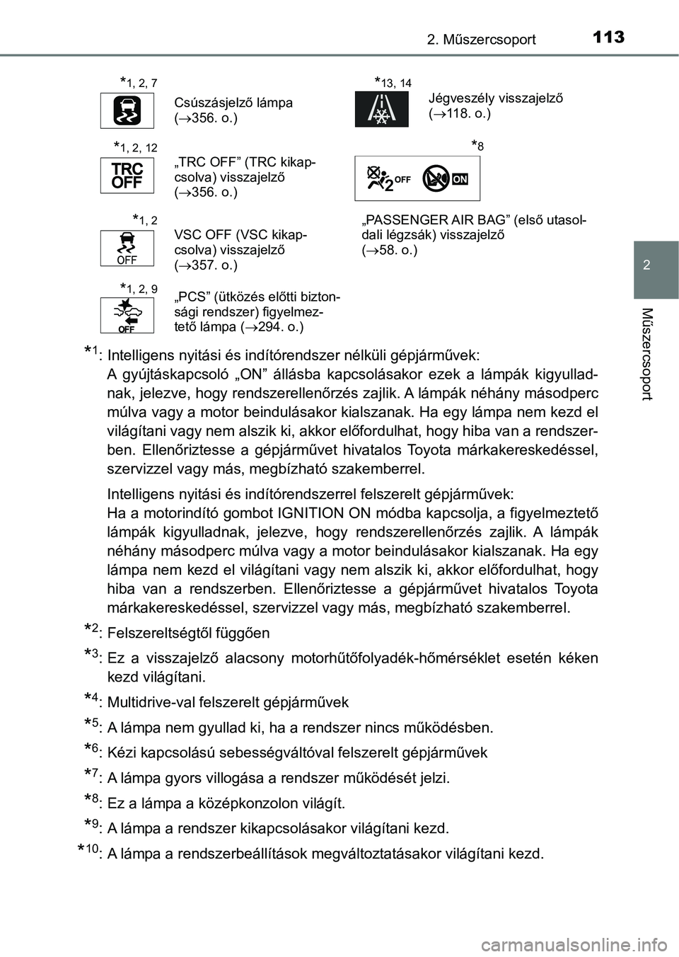 TOYOTA YARIS HATCHBACK 2019 Kezelési útmutató (in Hungarian) 1132. Műszercsoport
2
Műszercsoport
*1: Intelligens nyitási és indítórendszer nélküli gépjárművek: A gyújtáskapcsoló „ON” állásba kapcsolásakor ezek a lámpák kigy ullad- TOYOTA YARIS HATCHBACK 2019 Kezelési útmutató (in Hungarian) 1132. Műszercsoport
2
Műszercsoport
*1: Intelligens nyitási és indítórendszer nélküli gépjárművek: A gyújtáskapcsoló „ON” állásba kapcsolásakor ezek a lámpák kigy ullad-