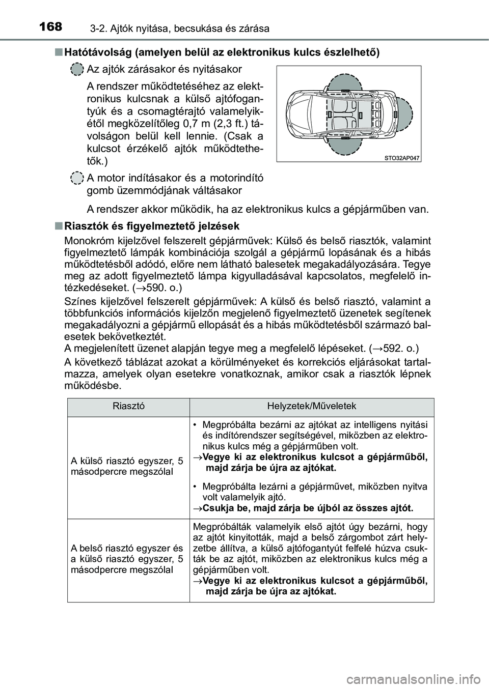 TOYOTA YARIS HATCHBACK 2019 Kezelési útmutató (in Hungarian) 1683-2. Ajtók nyitása, becsukása és zárása
nHatótávolság (amelyen belül az elektronikus kulcs észlelhető)
A rendszer akkor működik, ha az elektronikus kulcs a gépjárműbe n van.
n Ria TOYOTA YARIS HATCHBACK 2019 Kezelési útmutató (in Hungarian) 1683-2. Ajtók nyitása, becsukása és zárása
nHatótávolság (amelyen belül az elektronikus kulcs észlelhető)
A rendszer akkor működik, ha az elektronikus kulcs a gépjárműbe n van.
n Ria
