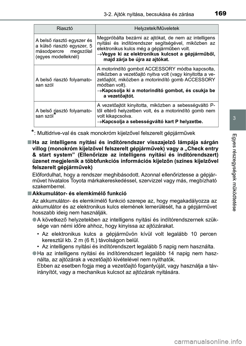 TOYOTA YARIS HATCHBACK 2019 Kezelési útmutató (in Hungarian) 1693-2. Ajtók nyitása, becsukása és zárása
3
Egyes részegységek működtetése*: Multidrive-val és csak monokró m kijelzővel felszerelt gépjárművek
n Ha az intelligens nyitási és TOYOTA YARIS HATCHBACK 2019 Kezelési útmutató (in Hungarian) 1693-2. Ajtók nyitása, becsukása és zárása
3
Egyes részegységek működtetése*: Multidrive-val és csak monokró m kijelzővel felszerelt gépjárművek
n Ha az intelligens nyitási és