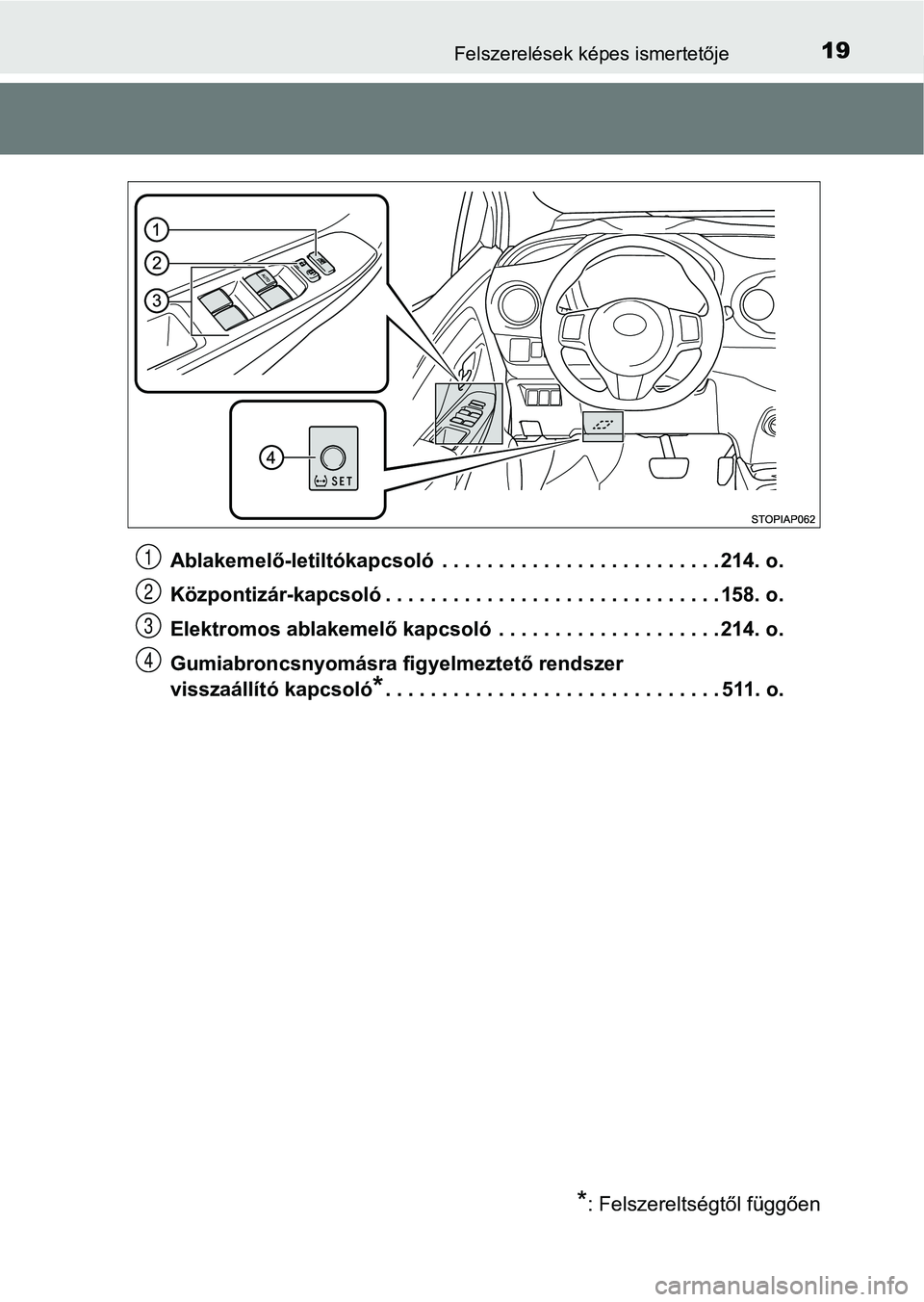 TOYOTA YARIS HATCHBACK 2019 Kezelési útmutató (in Hungarian) 19Felszerelések képes ismertetője
Ablakemelő-letiltókapcsoló . . . . . . . . . . . . . . . . . . . . . . . . . 214. o.
Központizár-kapcsoló . . . . . . . . . . . . . . . . . . . . . . . . . TOYOTA YARIS HATCHBACK 2019 Kezelési útmutató (in Hungarian) 19Felszerelések képes ismertetője
Ablakemelő-letiltókapcsoló . . . . . . . . . . . . . . . . . . . . . . . . . 214. o.
Központizár-kapcsoló . . . . . . . . . . . . . . . . . . . . . . . . .