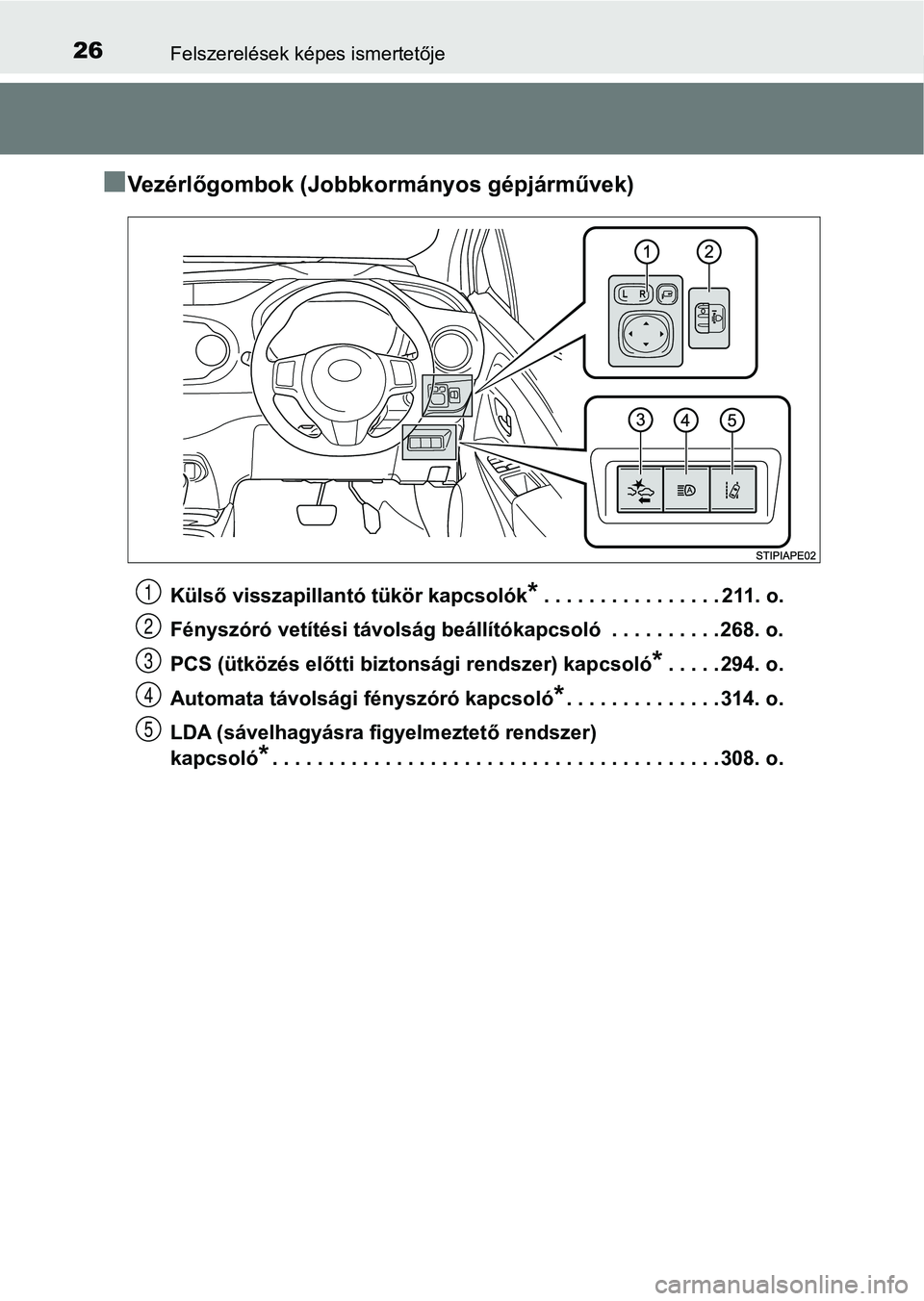 TOYOTA YARIS HATCHBACK 2019 Kezelési útmutató (in Hungarian) 26Felszerelések képes ismertetője
nVezérlőgombok (Jobbkormányos gépjárművek)
Külső visszapillantó tükör kapcsolók*. . . . . . . . . . . . . . . . 211. o.
Fényszóró vetítési távols TOYOTA YARIS HATCHBACK 2019 Kezelési útmutató (in Hungarian) 26Felszerelések képes ismertetője
nVezérlőgombok (Jobbkormányos gépjárművek)
Külső visszapillantó tükör kapcsolók*. . . . . . . . . . . . . . . . 211. o.
Fényszóró vetítési távols