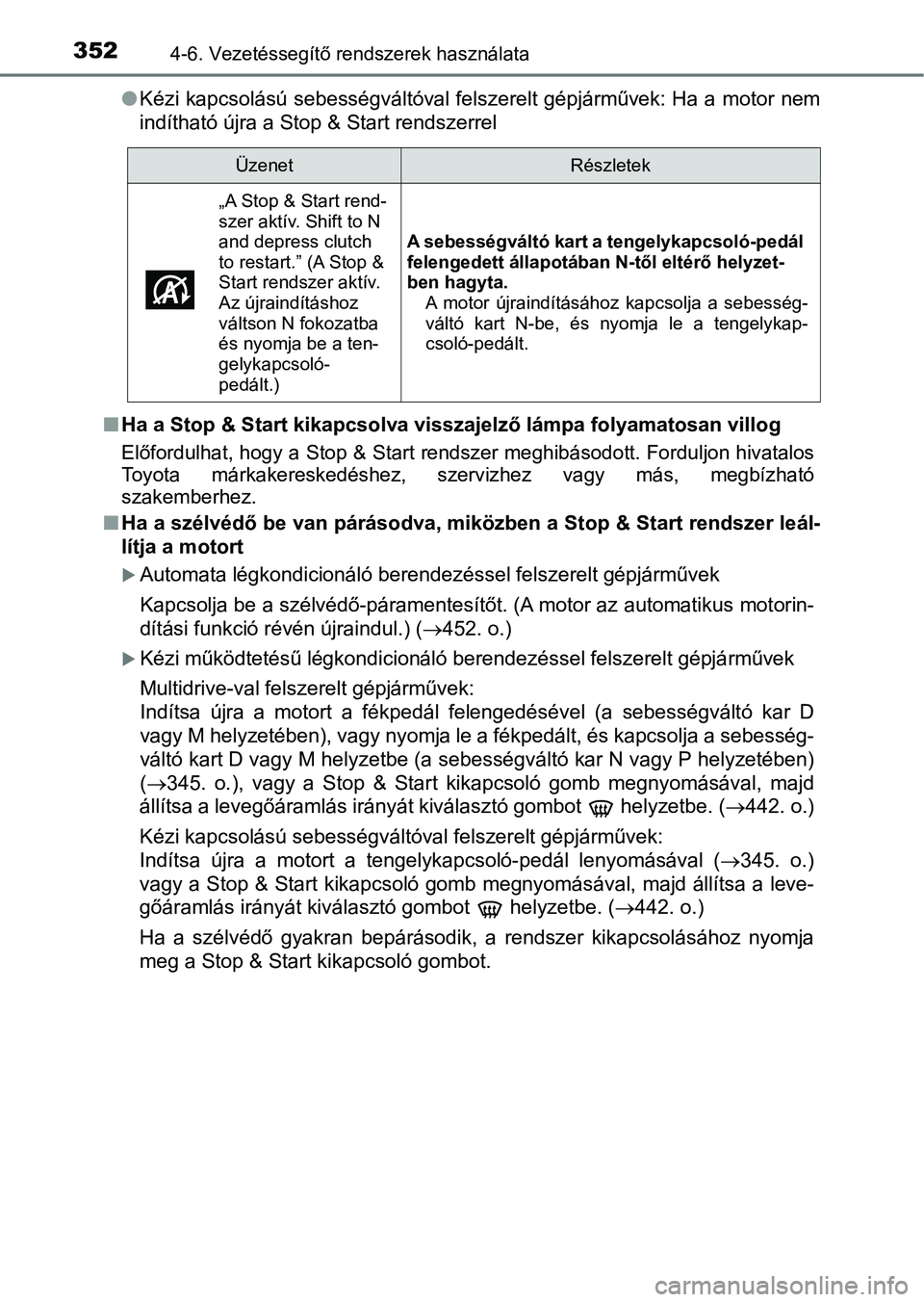TOYOTA YARIS HATCHBACK 2019 Kezelési útmutató (in Hungarian) 3524-6. Vezetéssegítő rendszerek használata
lKézi kapcsolású sebességváltóval felszerelt gépjárművek: Ha a m otor nem
indítható újra a Stop & Start rendszerrel
n Ha a Stop & Start kika TOYOTA YARIS HATCHBACK 2019 Kezelési útmutató (in Hungarian) 3524-6. Vezetéssegítő rendszerek használata
lKézi kapcsolású sebességváltóval felszerelt gépjárművek: Ha a m otor nem
indítható újra a Stop & Start rendszerrel
n Ha a Stop & Start kika