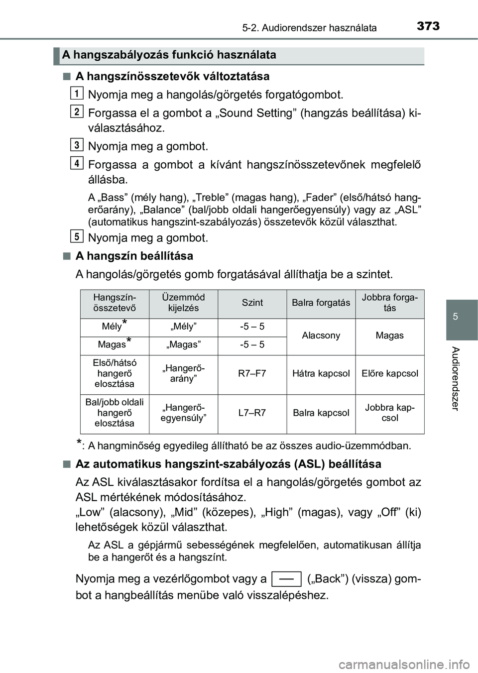 TOYOTA YARIS HATCHBACK 2019 Kezelési útmutató (in Hungarian) 3735-2. Audiorendszer használata
5
Audiorendszer
nA hangszínösszetevők változtatásaNyomja meg a hangolás/gör getés forgatógombot.
Forgassa el a gombot a „Sound Se tting” (hangzás beáll TOYOTA YARIS HATCHBACK 2019 Kezelési útmutató (in Hungarian) 3735-2. Audiorendszer használata
5
Audiorendszer
nA hangszínösszetevők változtatásaNyomja meg a hangolás/gör getés forgatógombot.
Forgassa el a gombot a „Sound Se tting” (hangzás beáll