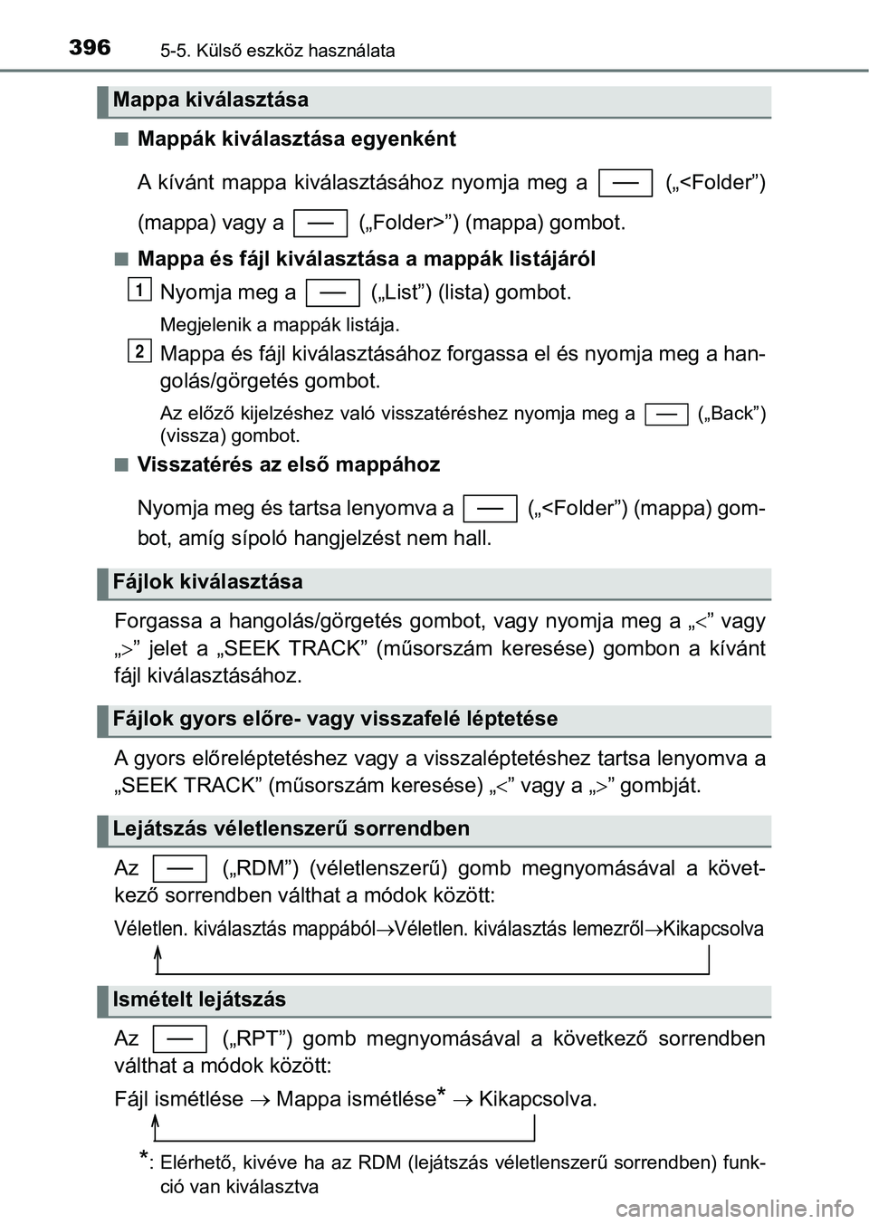 TOYOTA YARIS HATCHBACK 2019 Kezelési útmutató (in Hungarian) 3965-5. Külső eszköz használata
nMappák kiválasztása egyenként
A kívánt mappa kiválasztásához nyomja meg a („<Folder”)
(mappa) vagy a („Folder>”) (mappa) gombot.
nMappa TOYOTA YARIS HATCHBACK 2019 Kezelési útmutató (in Hungarian) 3965-5. Külső eszköz használata
nMappák kiválasztása egyenként
A kívánt mappa kiválasztásához nyomja meg a („<Folder”)
(mappa) vagy a („Folder>”) (mappa) gombot.
nMappa