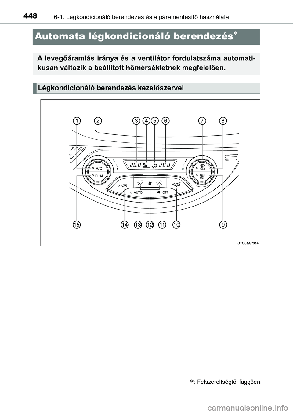 TOYOTA YARIS HATCHBACK 2019 Kezelési útmutató (in Hungarian) 4486-1. Légkondicionáló berendezés és a páramentesítő használata
Automata légkondicionáló berendezés
: Felszereltségtől függően
A levegőáramlás iránya és a ventilátor TOYOTA YARIS HATCHBACK 2019 Kezelési útmutató (in Hungarian) 4486-1. Légkondicionáló berendezés és a páramentesítő használata
Automata légkondicionáló berendezés
: Felszereltségtől függően
A levegőáramlás iránya és a ventilátor