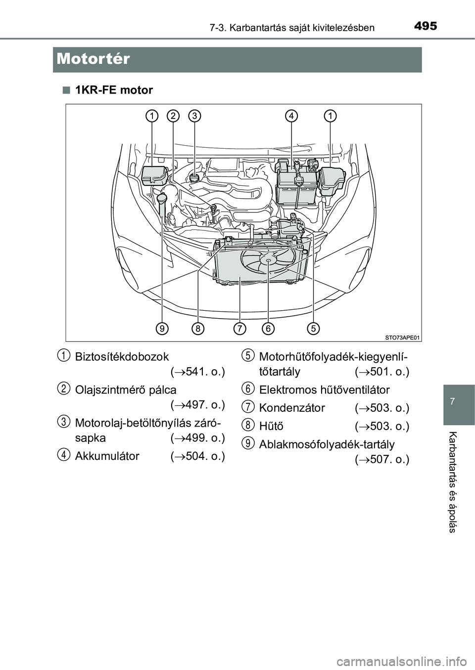 TOYOTA YARIS HATCHBACK 2019  Kezelési útmutató (in Hungarian) 4957-3. Karbantartás saját kivitelezésben
7
Karbantartás és ápolás
Motor tér
n1KR-FE motor
Biztosítékdobozok( 541. o.)
Olajszintmérő pálca ( 497. o.)
Motorolaj-betöltőnyílás zá