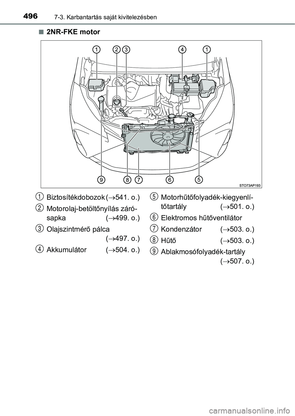 TOYOTA YARIS HATCHBACK 2019  Kezelési útmutató (in Hungarian) 4967-3. Karbantartás saját kivitelezésben
n2NR-FKE motor
Biztosítékdobozok (541. o.)
Motorolaj-betöltőnyílás záró-
sapka ( 499. o.)
Olajszintmérő pálca ( 497. o.)
Akkumulátor  