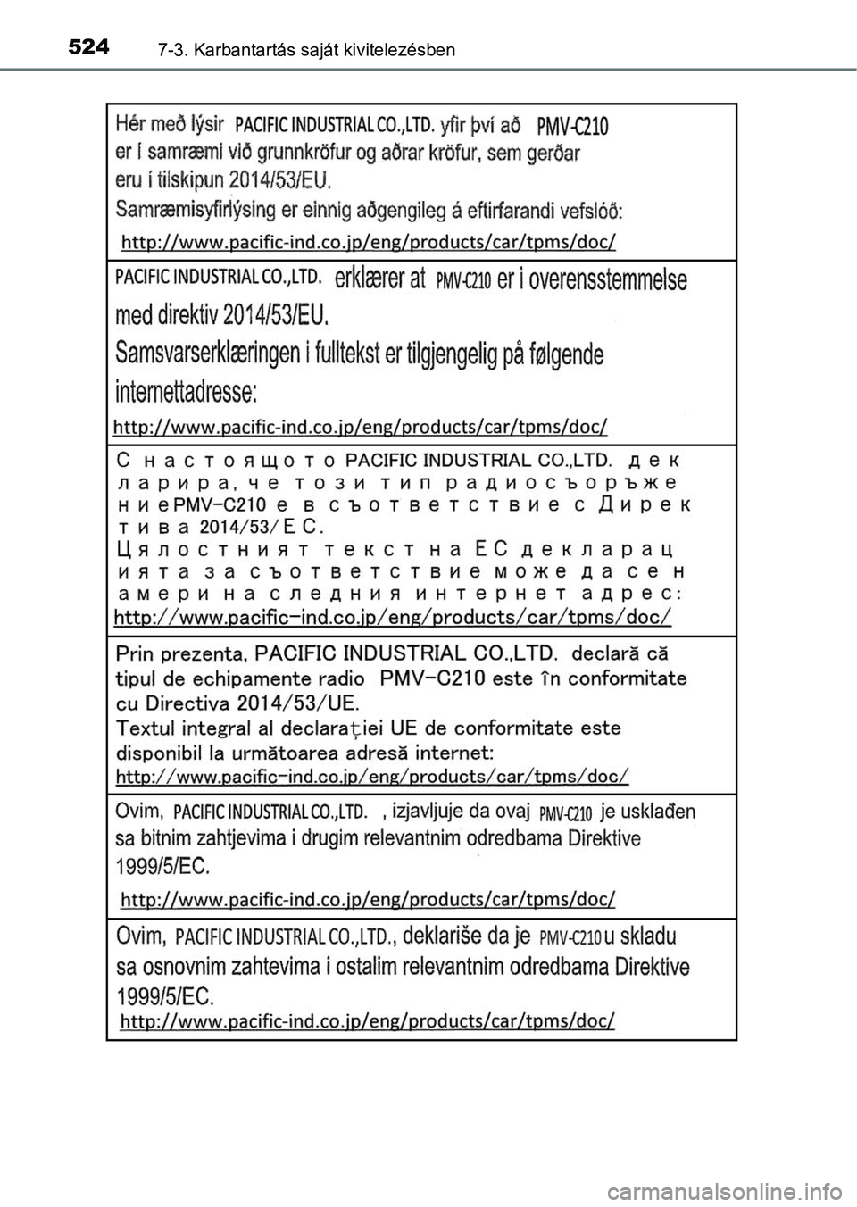 TOYOTA YARIS HATCHBACK 2019 Kezelési útmutató (in Hungarian) 5247-3. Karbantartás saját kivitelezésben TOYOTA YARIS HATCHBACK 2019 Kezelési útmutató (in Hungarian) 5247-3. Karbantartás saját kivitelezésben