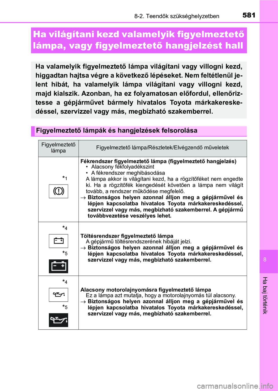 TOYOTA YARIS HATCHBACK 2019 Kezelési útmutató (in Hungarian) 5818-2. Teendők szükséghelyzetben
8
Ha baj történik
Ha világítani kezd valamelyik figyelmeztető
lámpa, vagy figyelmeztet ő hangjelzést hall
Ha valamelyik figyelmeztető lámp a világ TOYOTA YARIS HATCHBACK 2019 Kezelési útmutató (in Hungarian) 5818-2. Teendők szükséghelyzetben
8
Ha baj történik
Ha világítani kezd valamelyik figyelmeztető
lámpa, vagy figyelmeztet ő hangjelzést hall
Ha valamelyik figyelmeztető lámp a világ