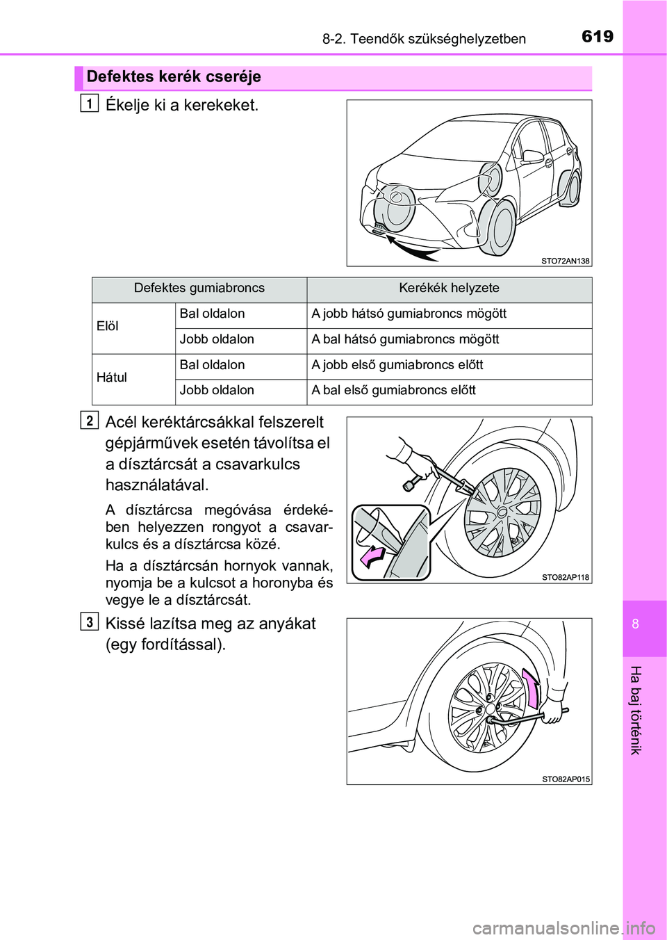 TOYOTA YARIS HATCHBACK 2019 Kezelési útmutató (in Hungarian) 6198-2. Teendők szükséghelyzetben
8
Ha baj történik
Ékelje ki a kerekeket.
Acél keréktárcsákkal felszerelt
gépjárművek esetén távolítsa el
a dísztárcsát a csavarkulcs
használat TOYOTA YARIS HATCHBACK 2019 Kezelési útmutató (in Hungarian) 6198-2. Teendők szükséghelyzetben
8
Ha baj történik
Ékelje ki a kerekeket.
Acél keréktárcsákkal felszerelt
gépjárművek esetén távolítsa el
a dísztárcsát a csavarkulcs
használat