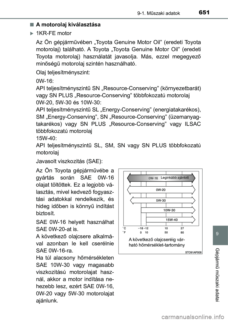 TOYOTA YARIS HATCHBACK 2019 Kezelési útmutató (in Hungarian) 6519-1. Műszaki adatok
9
Gépjármű műszaki adatai
nA motorolaj kiválasztása
1KR-FE motor
Az Ön gépjárművében „Toyota Genuine Motor Oil” (eredeti Toyota
motorolaj) találhat TOYOTA YARIS HATCHBACK 2019 Kezelési útmutató (in Hungarian) 6519-1. Műszaki adatok
9
Gépjármű műszaki adatai
nA motorolaj kiválasztása
1KR-FE motor
Az Ön gépjárművében „Toyota Genuine Motor Oil” (eredeti Toyota
motorolaj) találhat