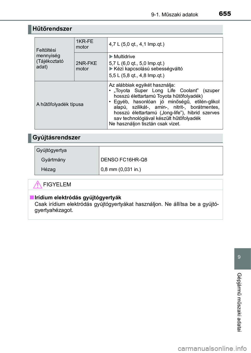 TOYOTA YARIS HATCHBACK 2019 Kezelési útmutató (in Hungarian) 6559-1. Műszaki adatok
9
Gépjármű műszaki adatai
Hűtőrendszer
Feltöltési
mennyiség
(Tájékoztató
adat)
1KR-FE
motor4,7 L (5,0 qt., 4,1 Imp.qt.)
2NR-FKE
motor
Multidrive
5,7 L (6,0 TOYOTA YARIS HATCHBACK 2019 Kezelési útmutató (in Hungarian) 6559-1. Műszaki adatok
9
Gépjármű műszaki adatai
Hűtőrendszer
Feltöltési
mennyiség
(Tájékoztató
adat)
1KR-FE
motor4,7 L (5,0 qt., 4,1 Imp.qt.)
2NR-FKE
motor
Multidrive
5,7 L (6,0