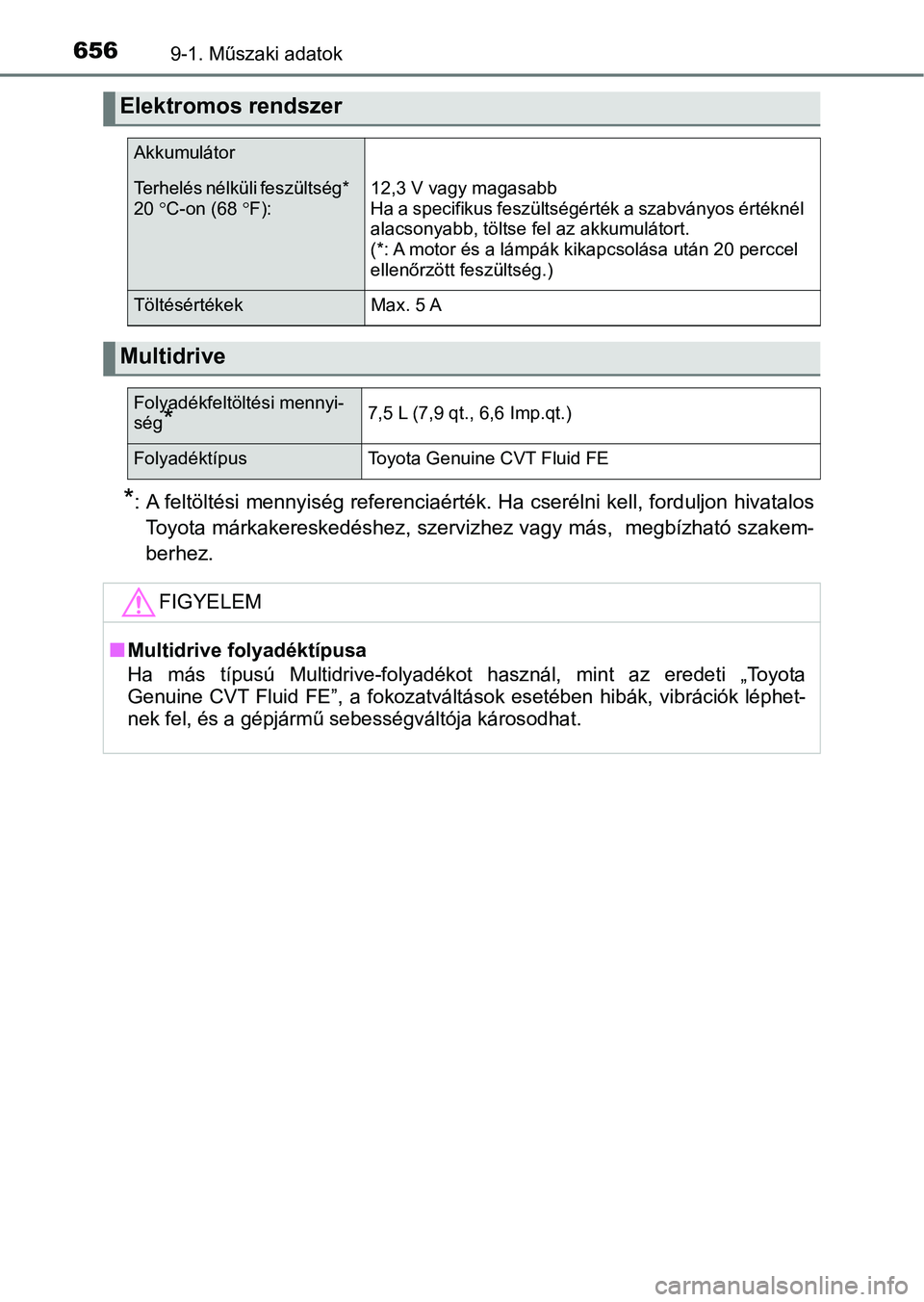 TOYOTA YARIS HATCHBACK 2019 Kezelési útmutató (in Hungarian) 6569-1. Műszaki adatok
*: A feltöltési mennyiség referenciaérték. Ha cserélni kell, forduljon hivatalosToyota márkakereskedéshez, szervizhez vagy más, megbízható sza kem-
berhez.
Elektrom TOYOTA YARIS HATCHBACK 2019 Kezelési útmutató (in Hungarian) 6569-1. Műszaki adatok
*: A feltöltési mennyiség referenciaérték. Ha cserélni kell, forduljon hivatalosToyota márkakereskedéshez, szervizhez vagy más, megbízható sza kem-
berhez.
Elektrom