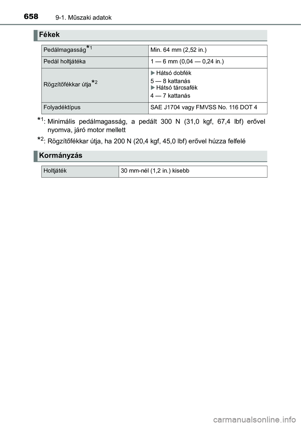 TOYOTA YARIS HATCHBACK 2019 Kezelési útmutató (in Hungarian) 6589-1. Műszaki adatok
*1: Minimális pedálmagasság, a pedált 300 N (31,0 kgf, 67,4 lbf) erővel
nyomva, járó motor mellett
*2: Rögzítőfékkar útja, ha 200 N (20,4 kgf, 45,0 lbf) e TOYOTA YARIS HATCHBACK 2019 Kezelési útmutató (in Hungarian) 6589-1. Műszaki adatok
*1: Minimális pedálmagasság, a pedált 300 N (31,0 kgf, 67,4 lbf) erővel
nyomva, járó motor mellett
*2: Rögzítőfékkar útja, ha 200 N (20,4 kgf, 45,0 lbf) e