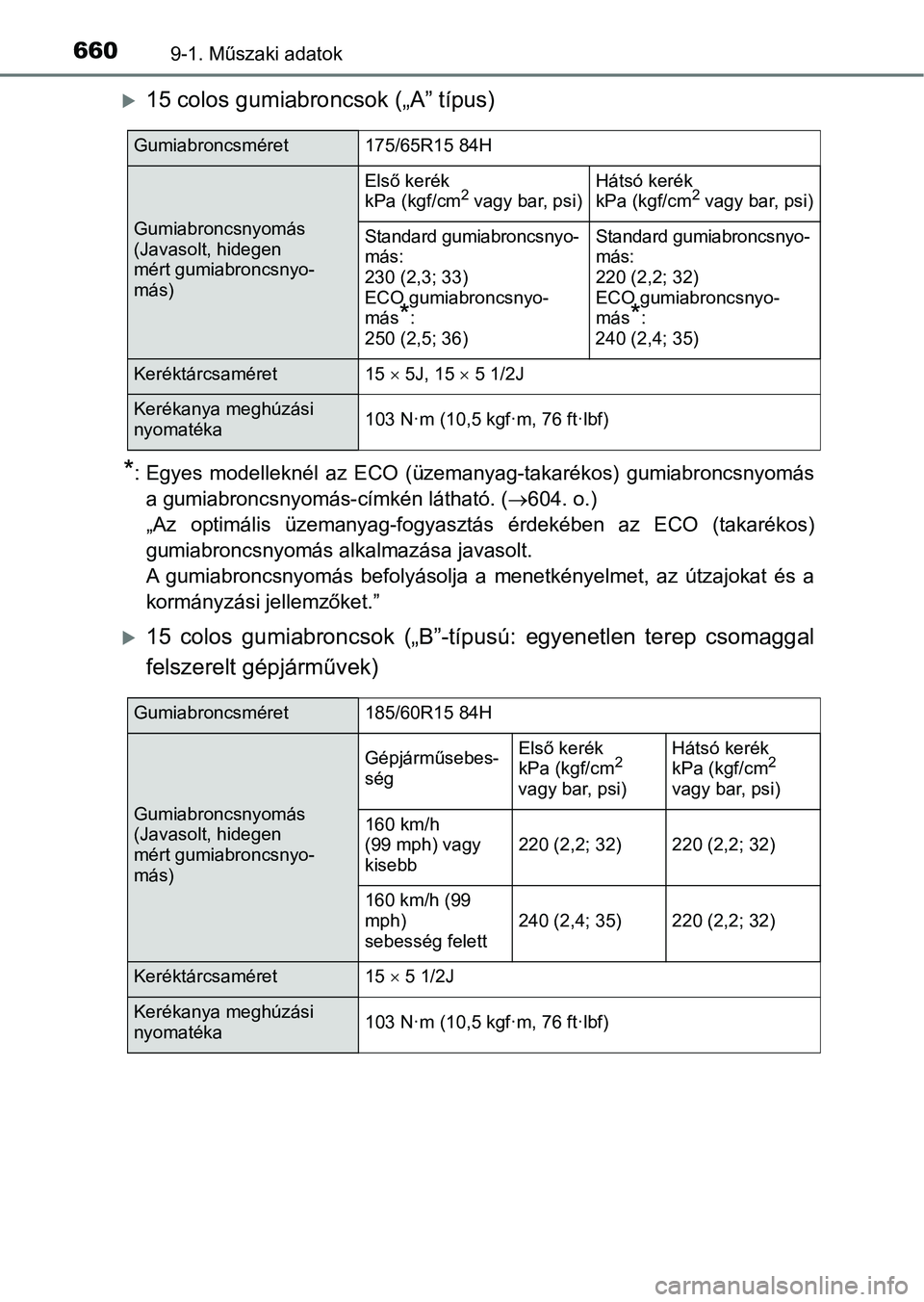 TOYOTA YARIS HATCHBACK 2019 Kezelési útmutató (in Hungarian) 6609-1. Műszaki adatok
15 colos gumiabroncsok („A” típus)
*: Egyes modelleknél az ECO (üzemanyag-takarékos) gumiabroncsnyom ás
a gumiabroncsnyomás-címkén látható. ( 604. o.)
TOYOTA YARIS HATCHBACK 2019 Kezelési útmutató (in Hungarian) 6609-1. Műszaki adatok
15 colos gumiabroncsok („A” típus)
*: Egyes modelleknél az ECO (üzemanyag-takarékos) gumiabroncsnyom ás
a gumiabroncsnyomás-címkén látható. ( 604. o.)
