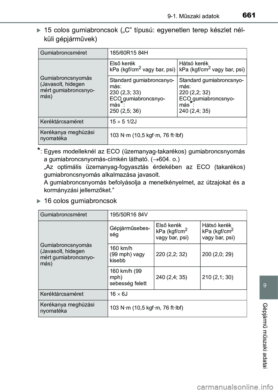 TOYOTA YARIS HATCHBACK 2019 Kezelési útmutató (in Hungarian) 6619-1. Műszaki adatok
9
Gépjármű műszaki adatai
15 colos gumiabroncsok („C” típusú: egyenetlen terep készlet nél-
küli gépjárművek)
*: Egyes modelleknél az ECO (üzem TOYOTA YARIS HATCHBACK 2019 Kezelési útmutató (in Hungarian) 6619-1. Műszaki adatok
9
Gépjármű műszaki adatai
15 colos gumiabroncsok („C” típusú: egyenetlen terep készlet nél-
küli gépjárművek)
*: Egyes modelleknél az ECO (üzem