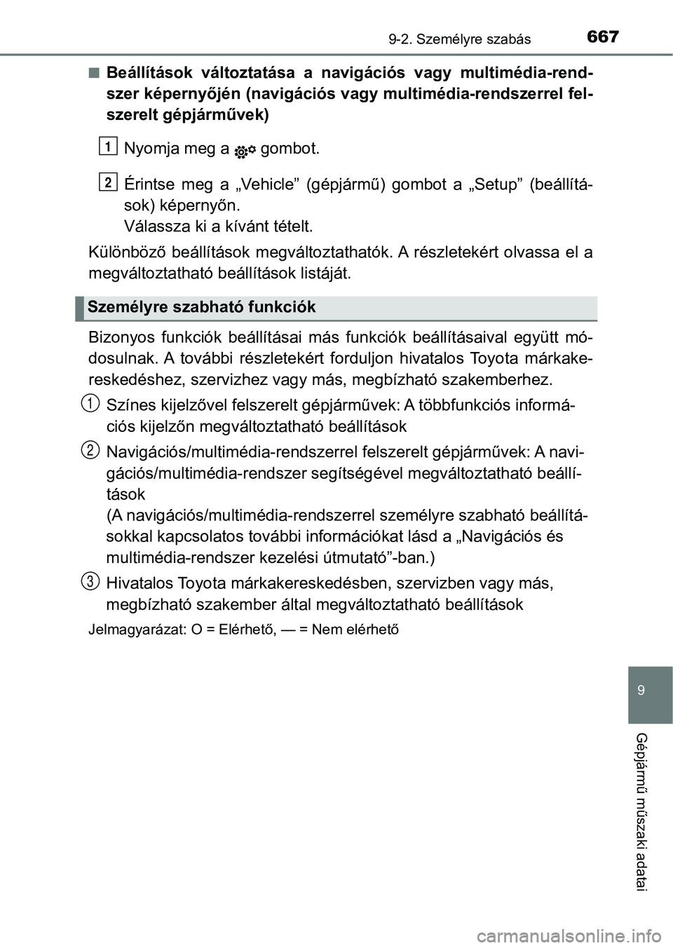 TOYOTA YARIS HATCHBACK 2019 Kezelési útmutató (in Hungarian) 6679-2. Személyre szabás
9
Gépjármű műszaki adatai
nBeállítások változtatása a navigációs vagy multimédia-rend-
szer képernyőjén (navigációs vagy multimédia-rendszerrel fel-
s TOYOTA YARIS HATCHBACK 2019 Kezelési útmutató (in Hungarian) 6679-2. Személyre szabás
9
Gépjármű műszaki adatai
nBeállítások változtatása a navigációs vagy multimédia-rend-
szer képernyőjén (navigációs vagy multimédia-rendszerrel fel-
s
